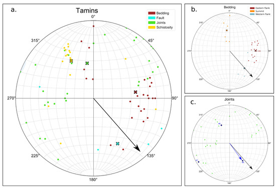 Geosciences 10 00323 g0a2