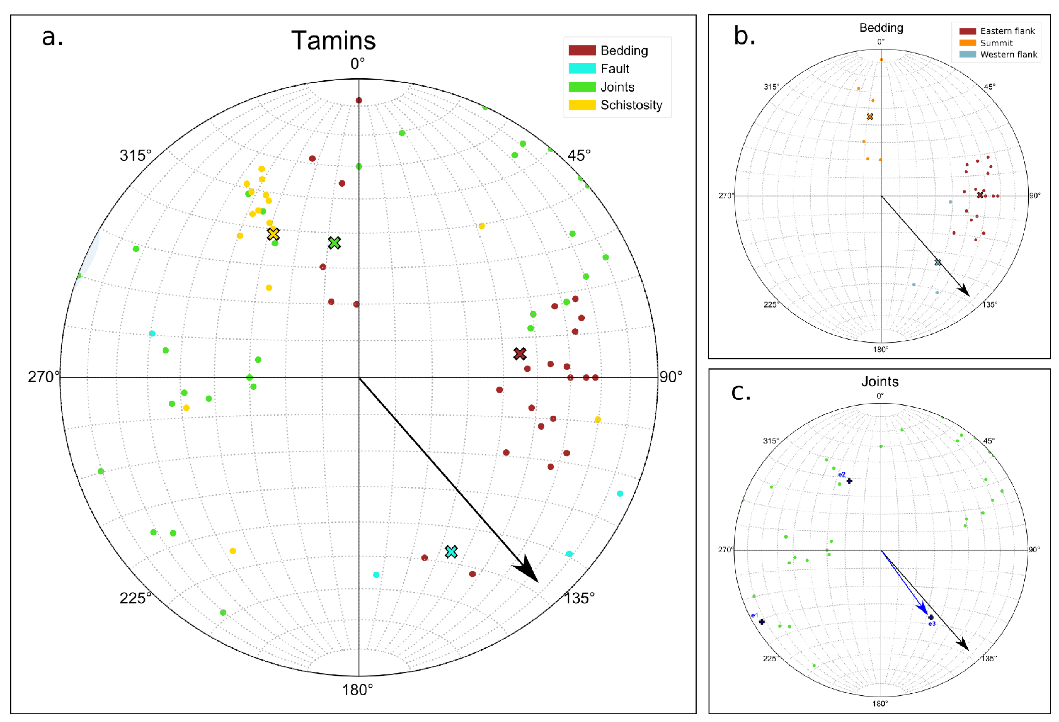 Geosciences 10 00323 g0a2 Geosciences 10 00323 g0a2