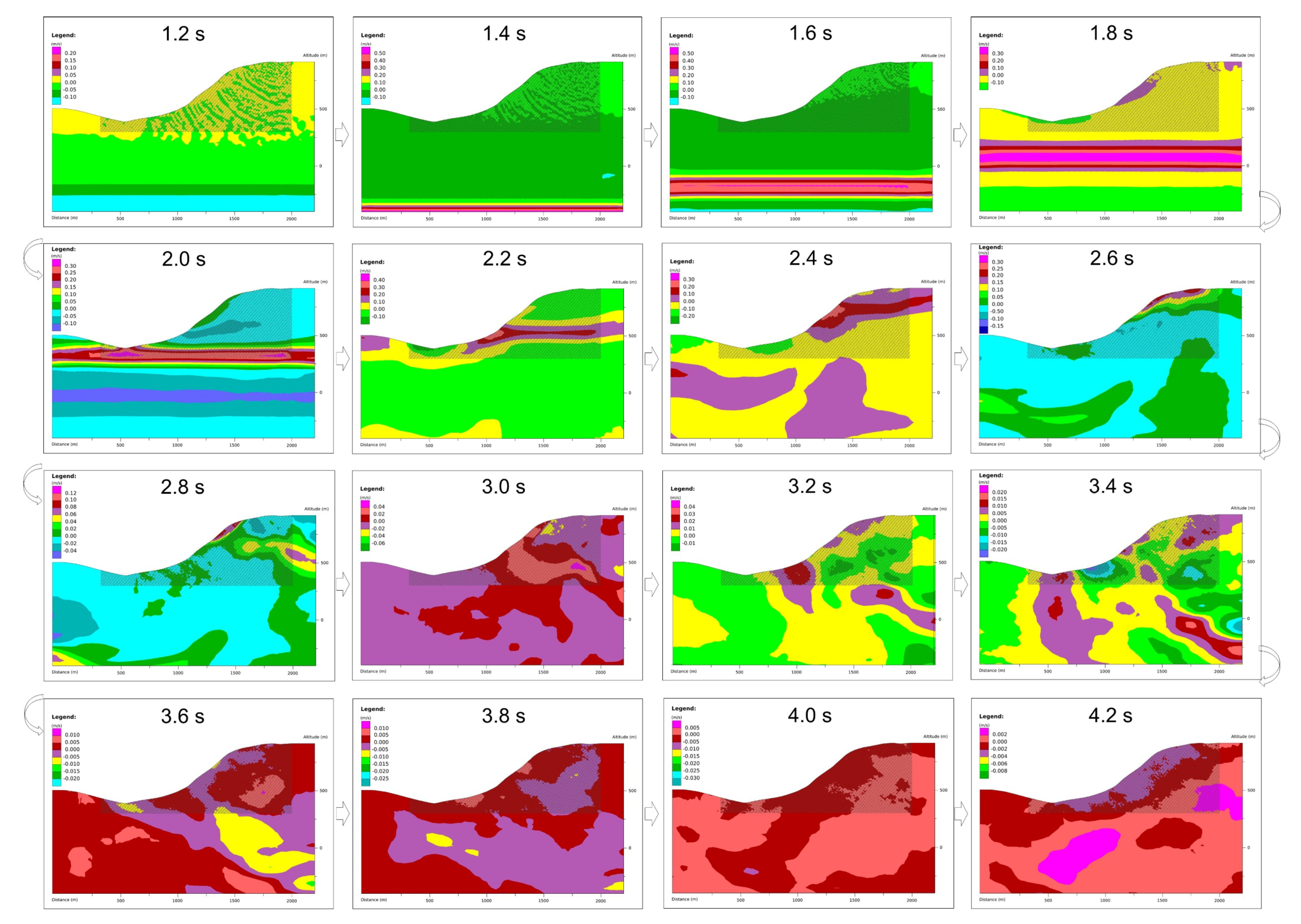 Geosciences 10 00323 g0a4 Geosciences 10 00323 g0a4