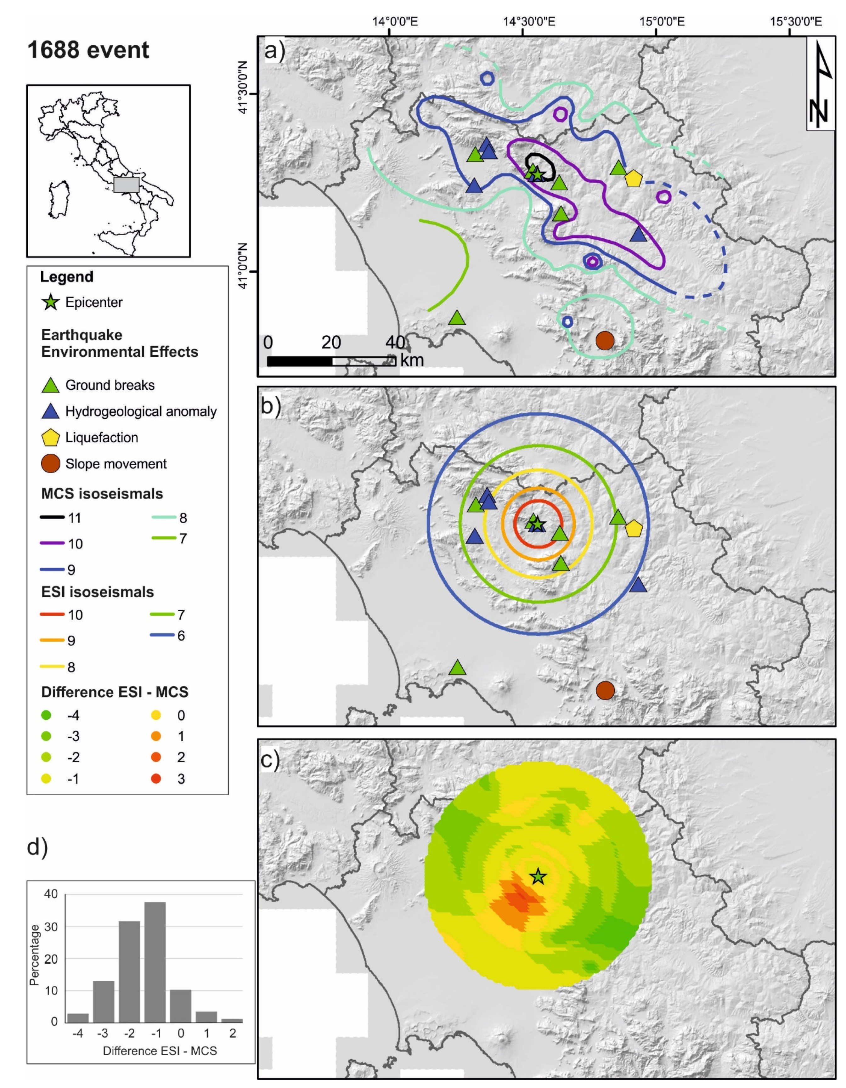 Geosciences 10 00332 g004