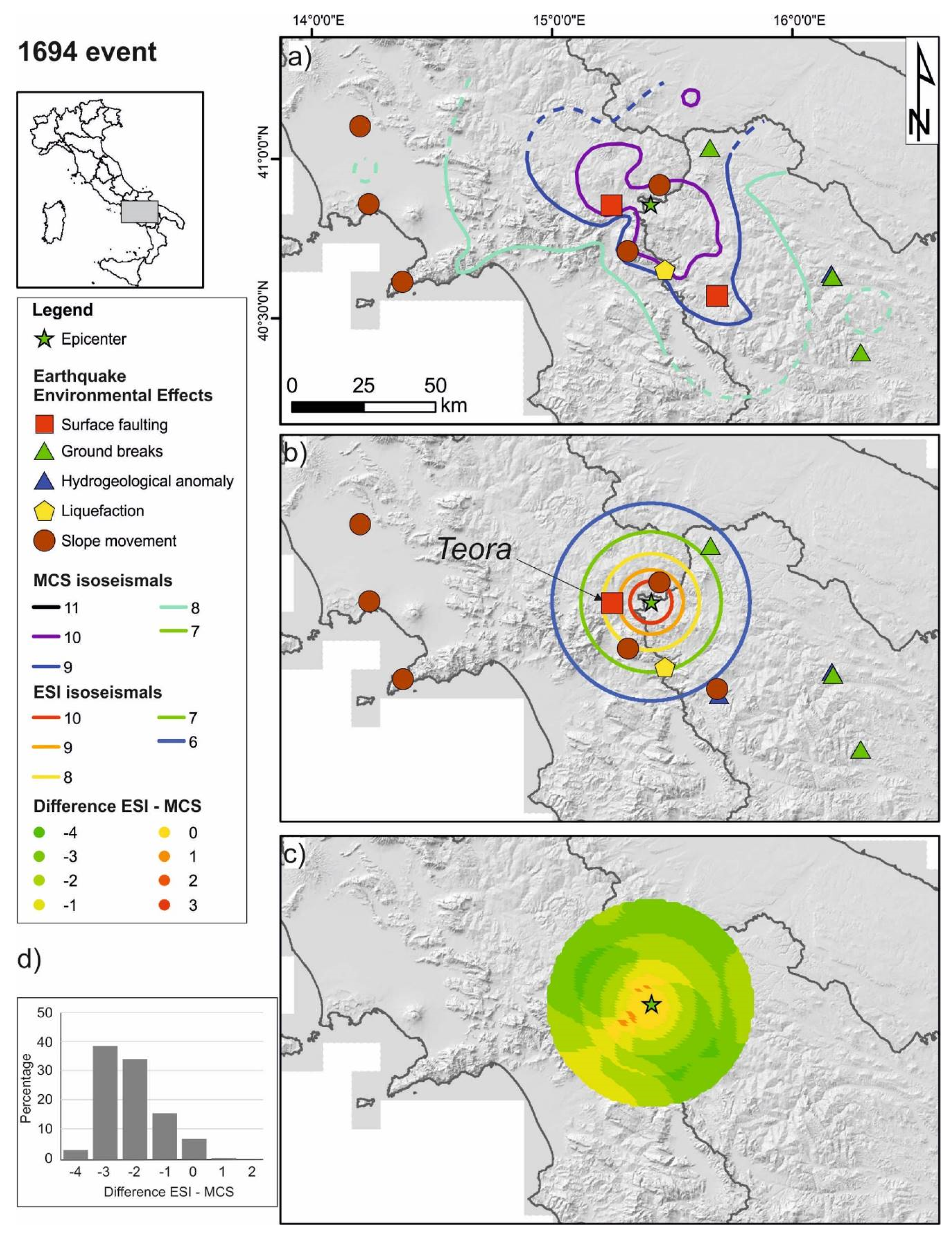Geosciences 10 00332 g005