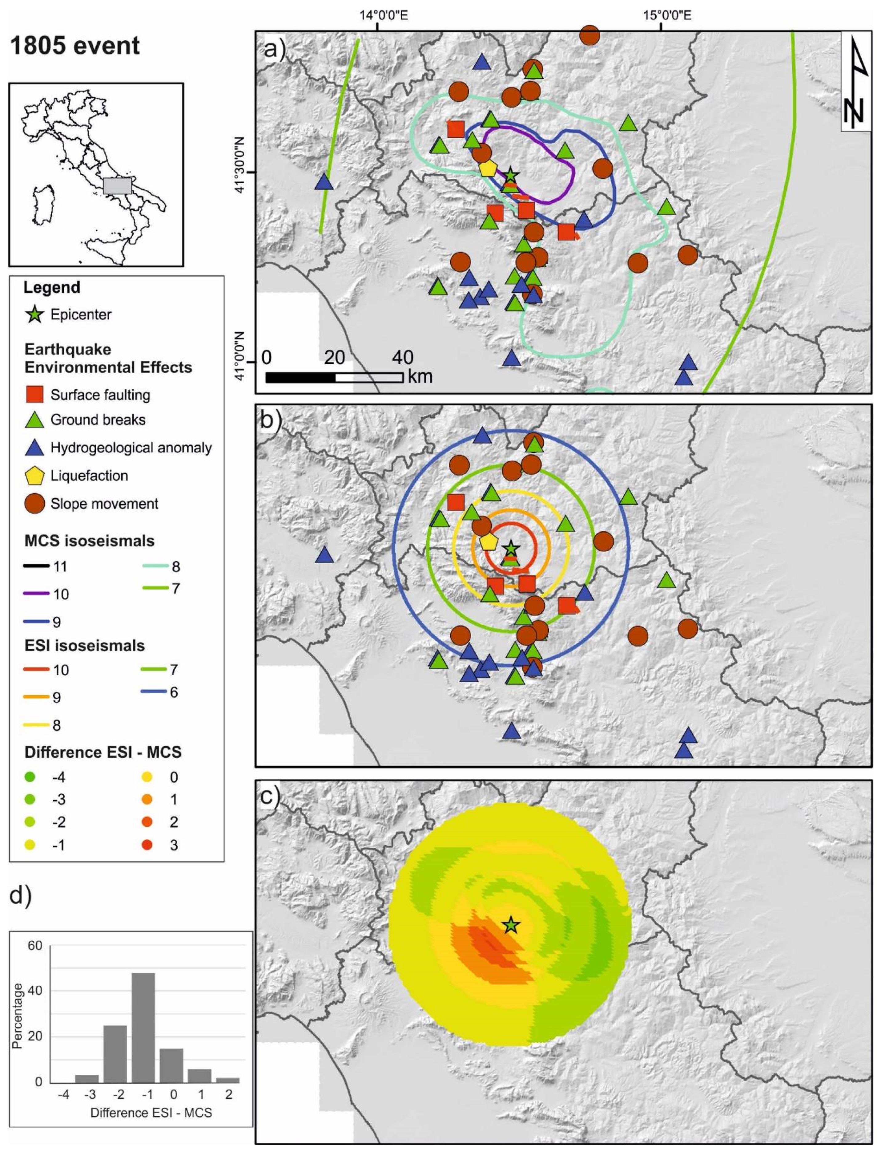 Geosciences 10 00332 g006