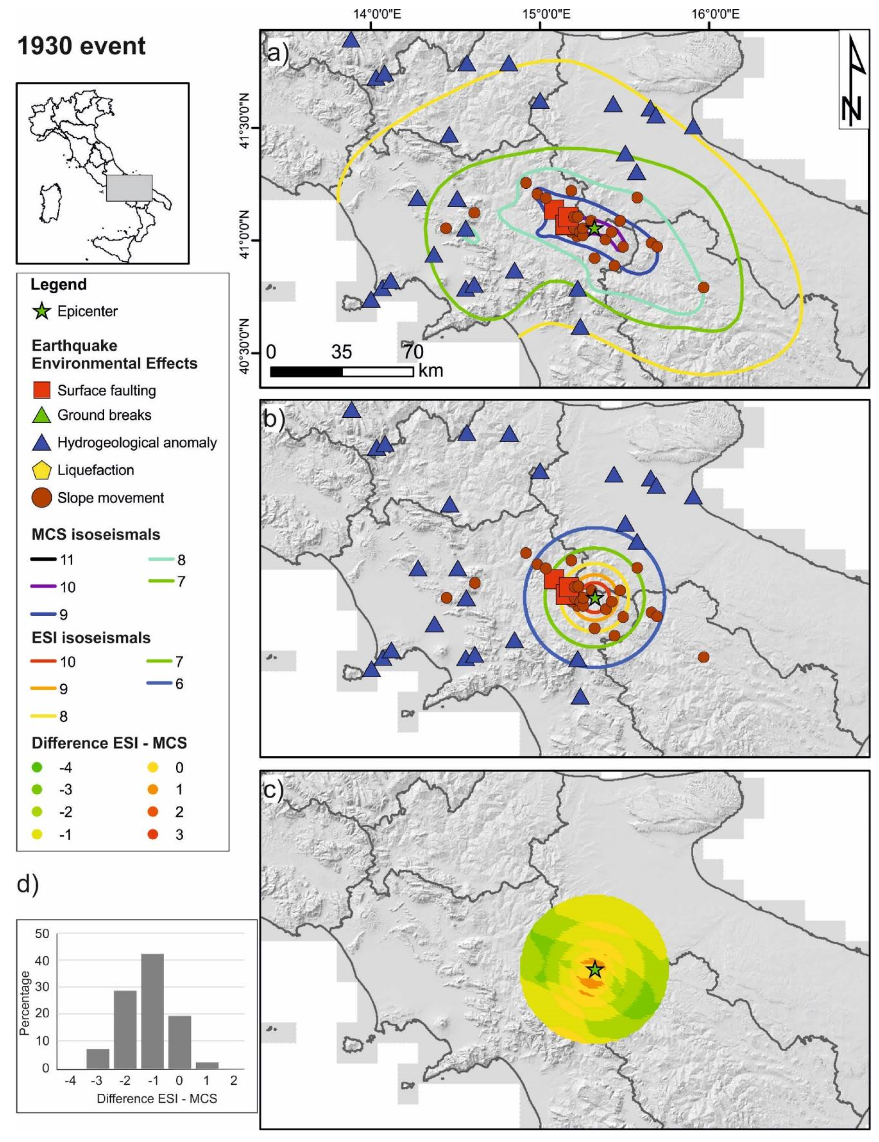 Geosciences 10 00332 g007