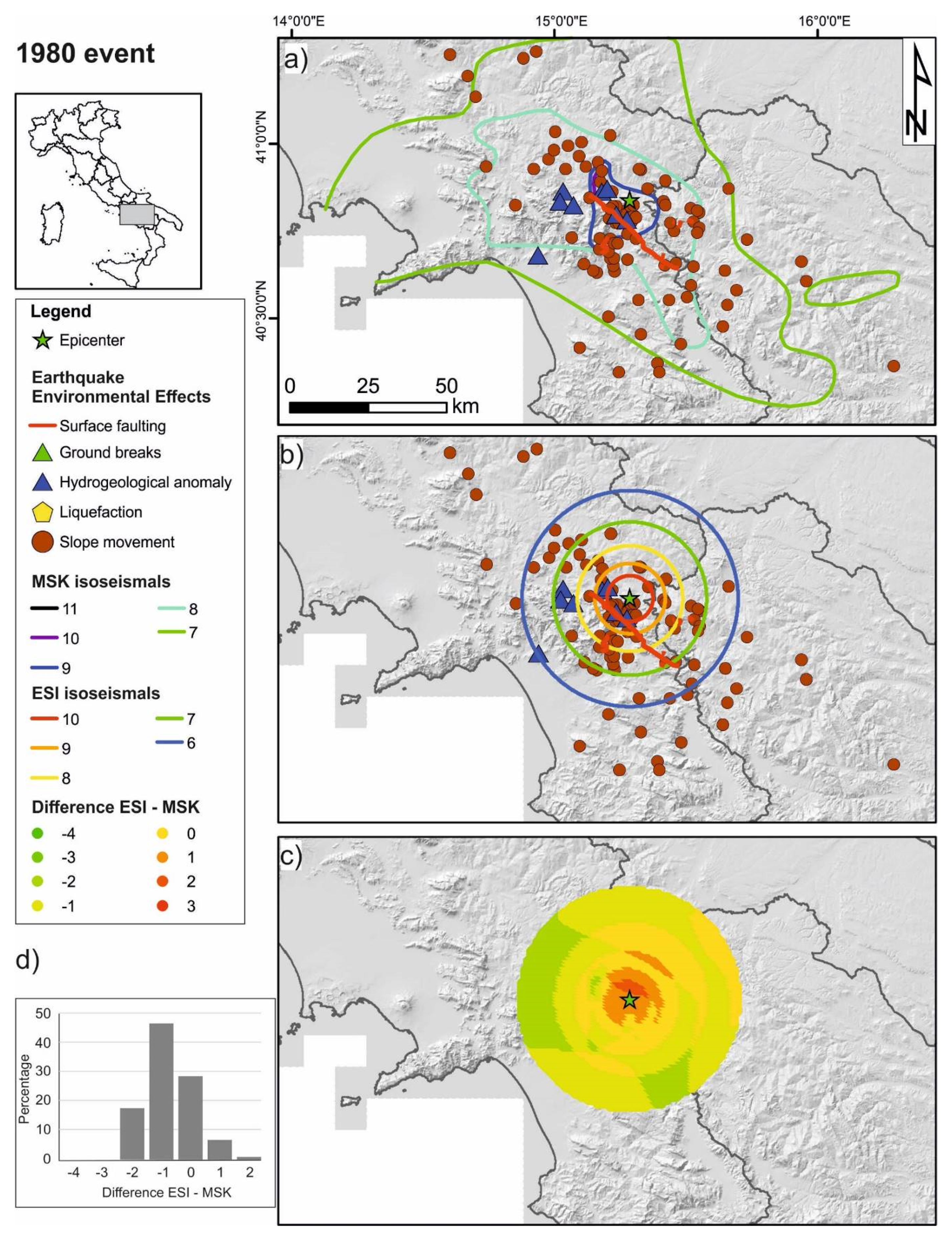 Geosciences 10 00332 g008