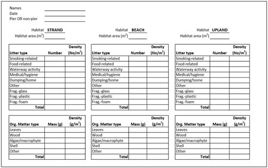 Geosciences 10 00335 g0a2