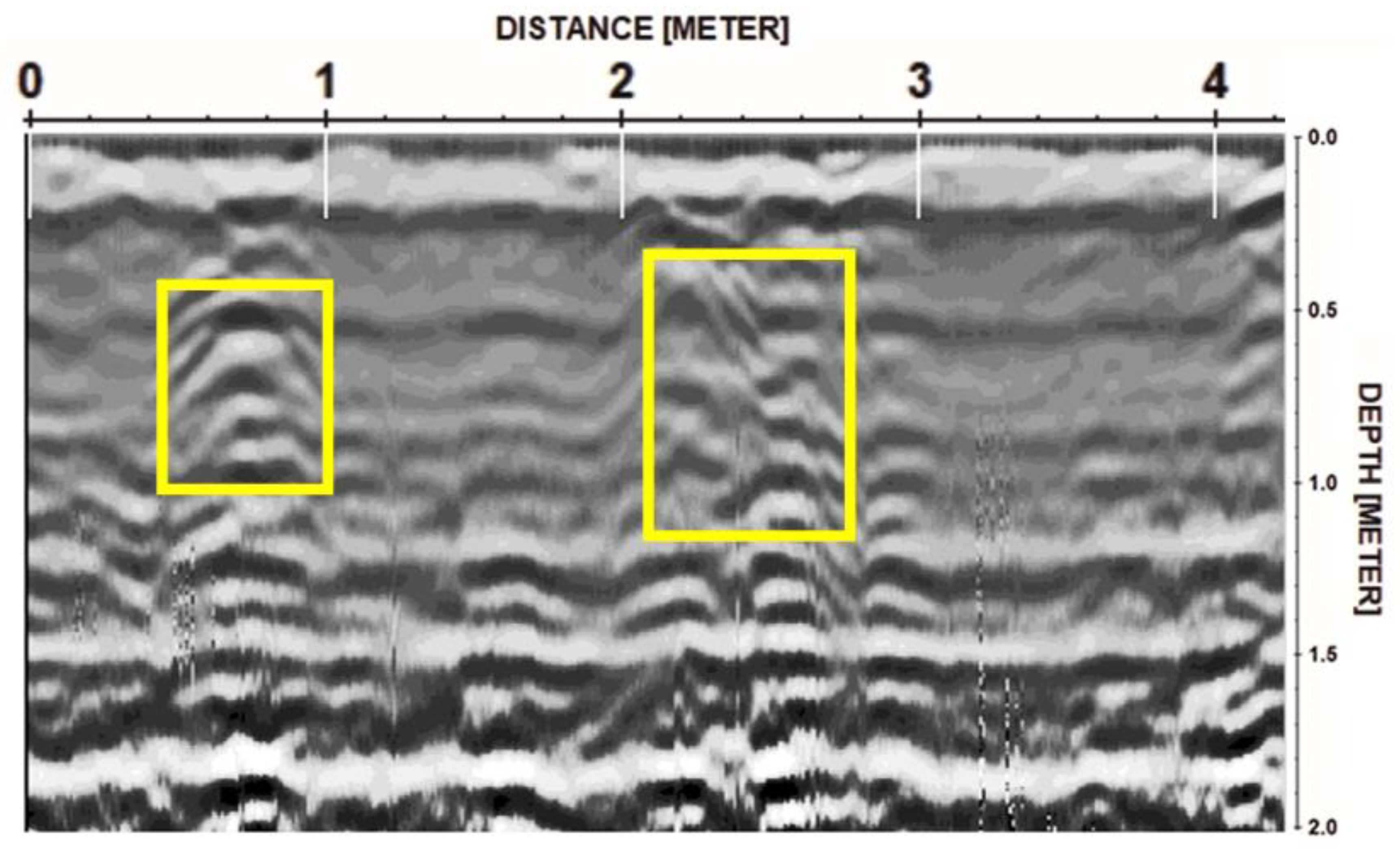 Geosciences 10 00336 g011