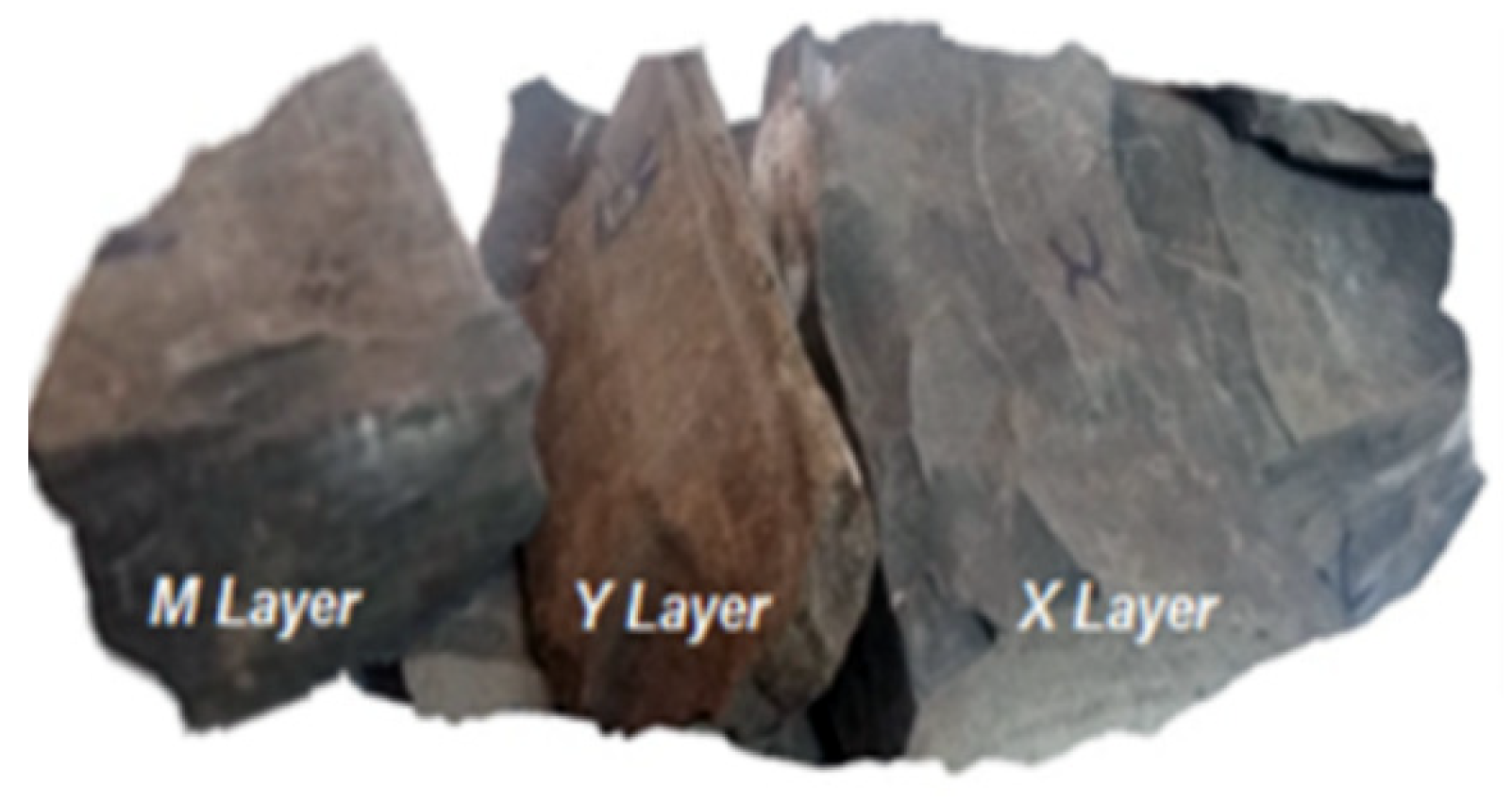 Geosciences 10 00337 g003