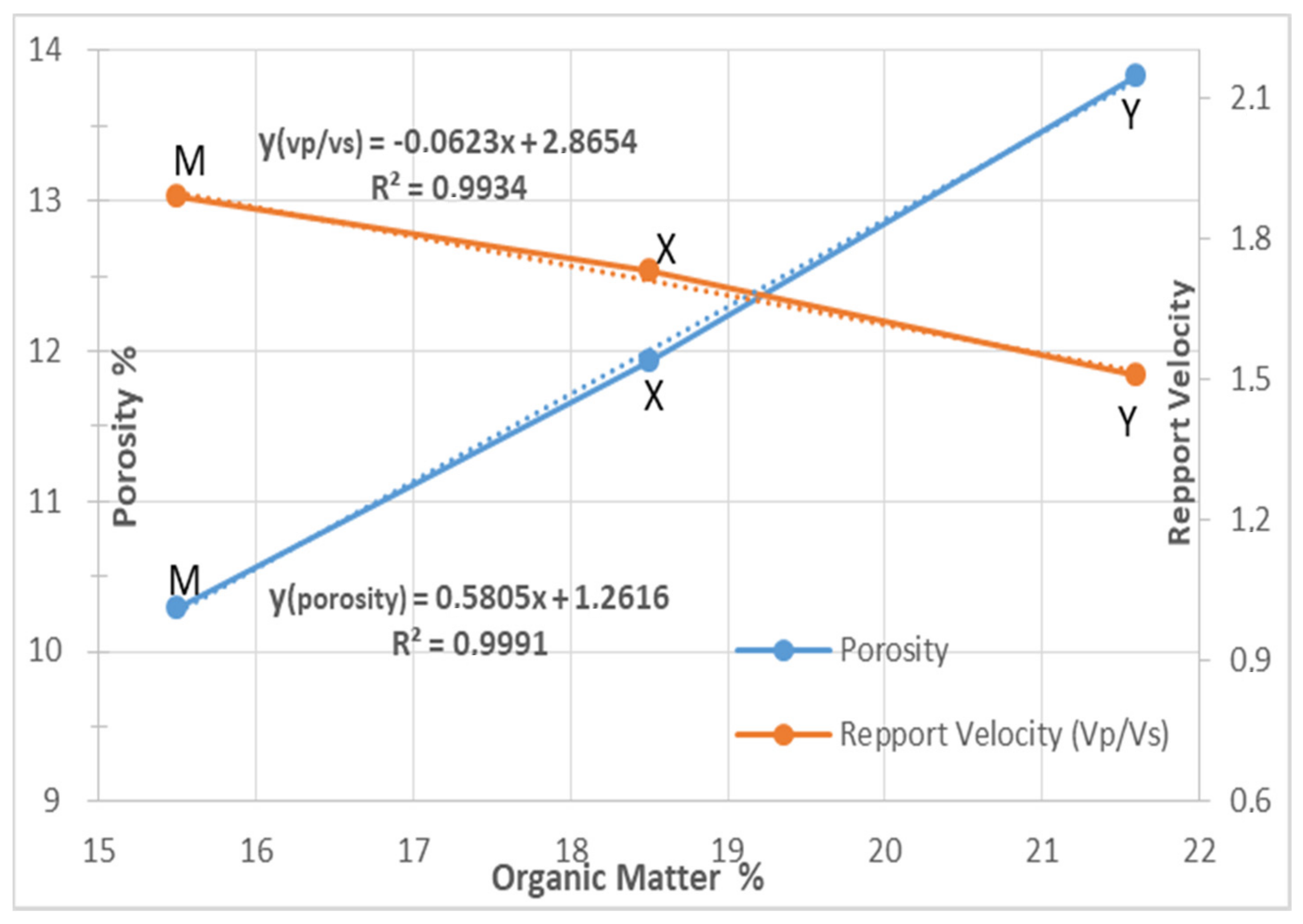 Geosciences 10 00337 g006