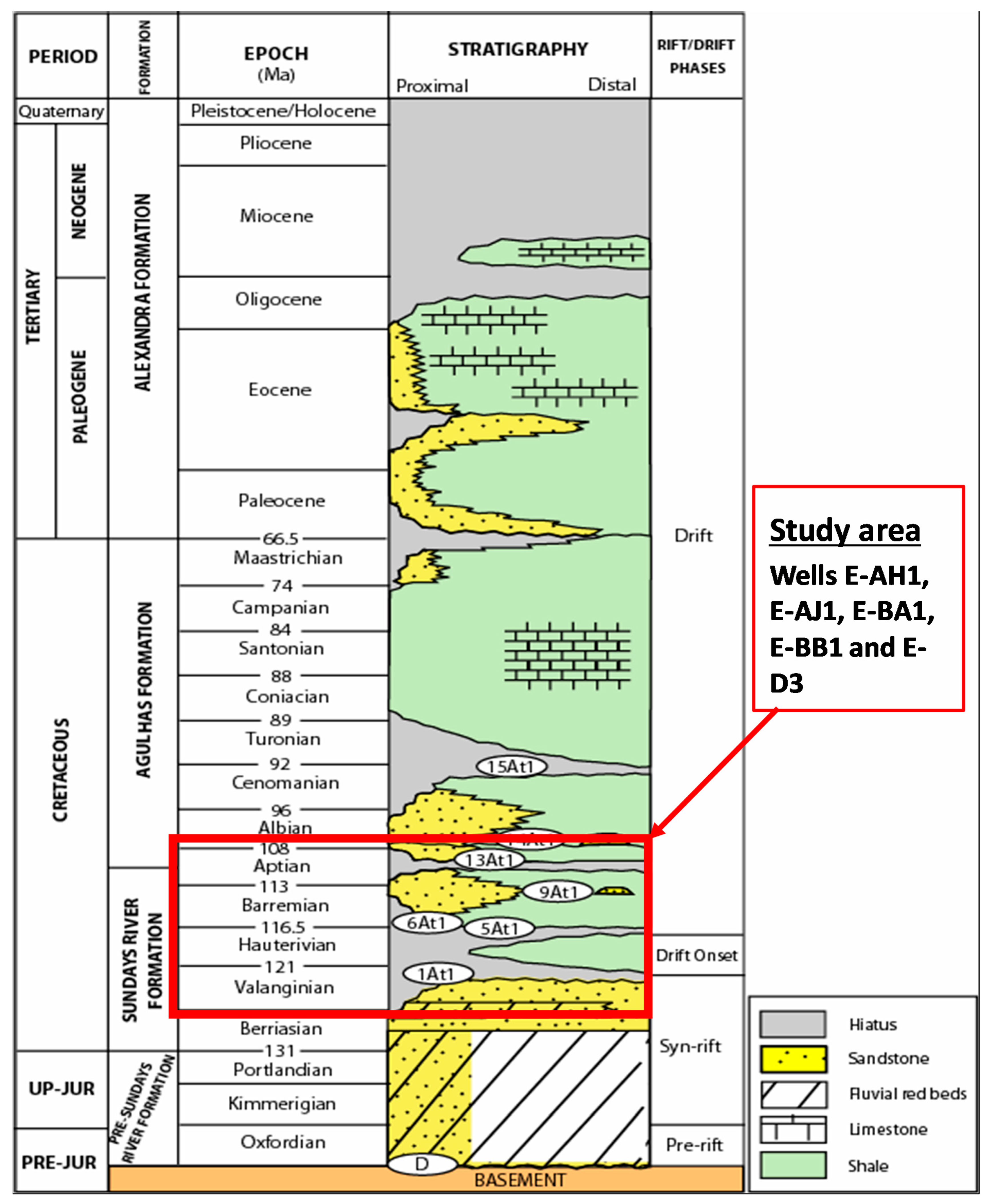 Geosciences 10 00340 g003 Geosciences 10 00340 g003