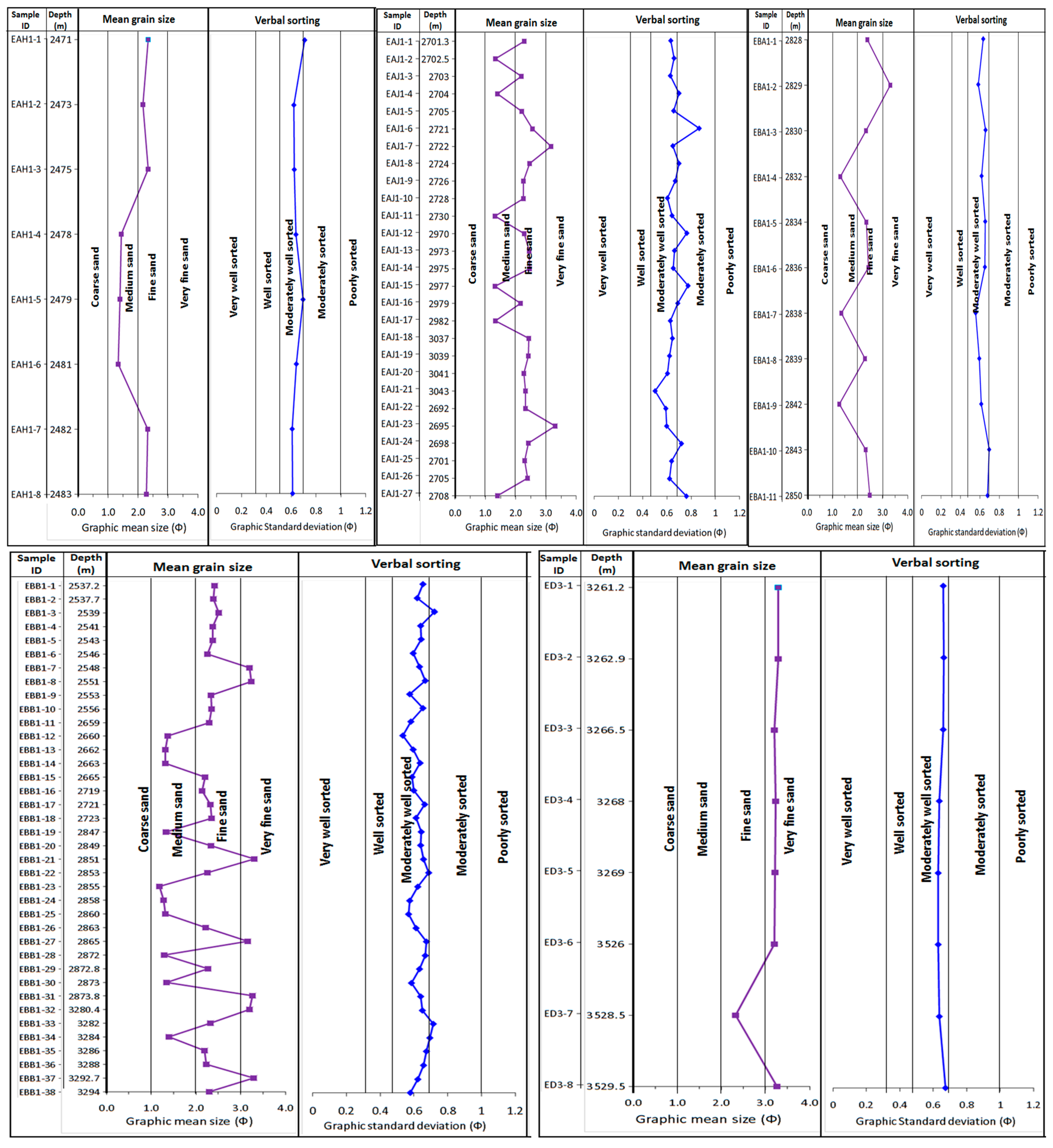 Geosciences 10 00340 g005 Geosciences 10 00340 g005