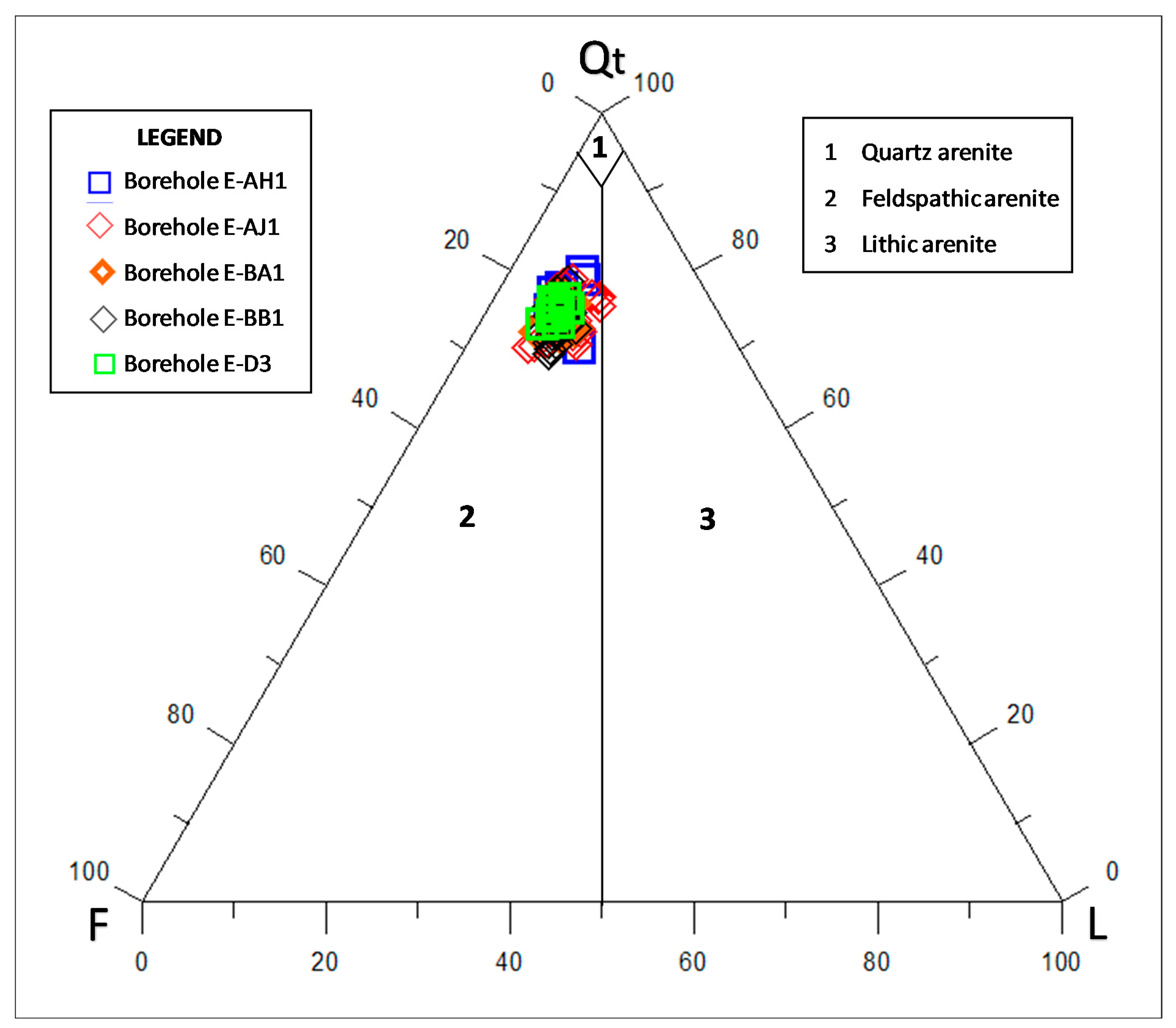 Geosciences 10 00340 g007 Geosciences 10 00340 g007