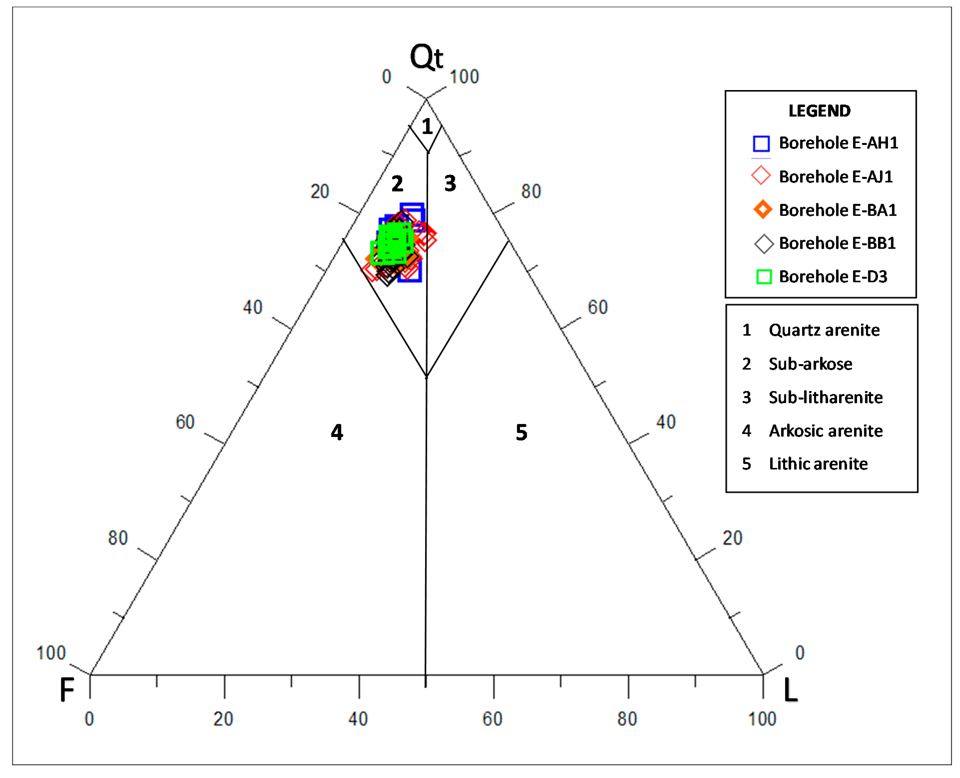Geosciences 10 00340 g008 Geosciences 10 00340 g008