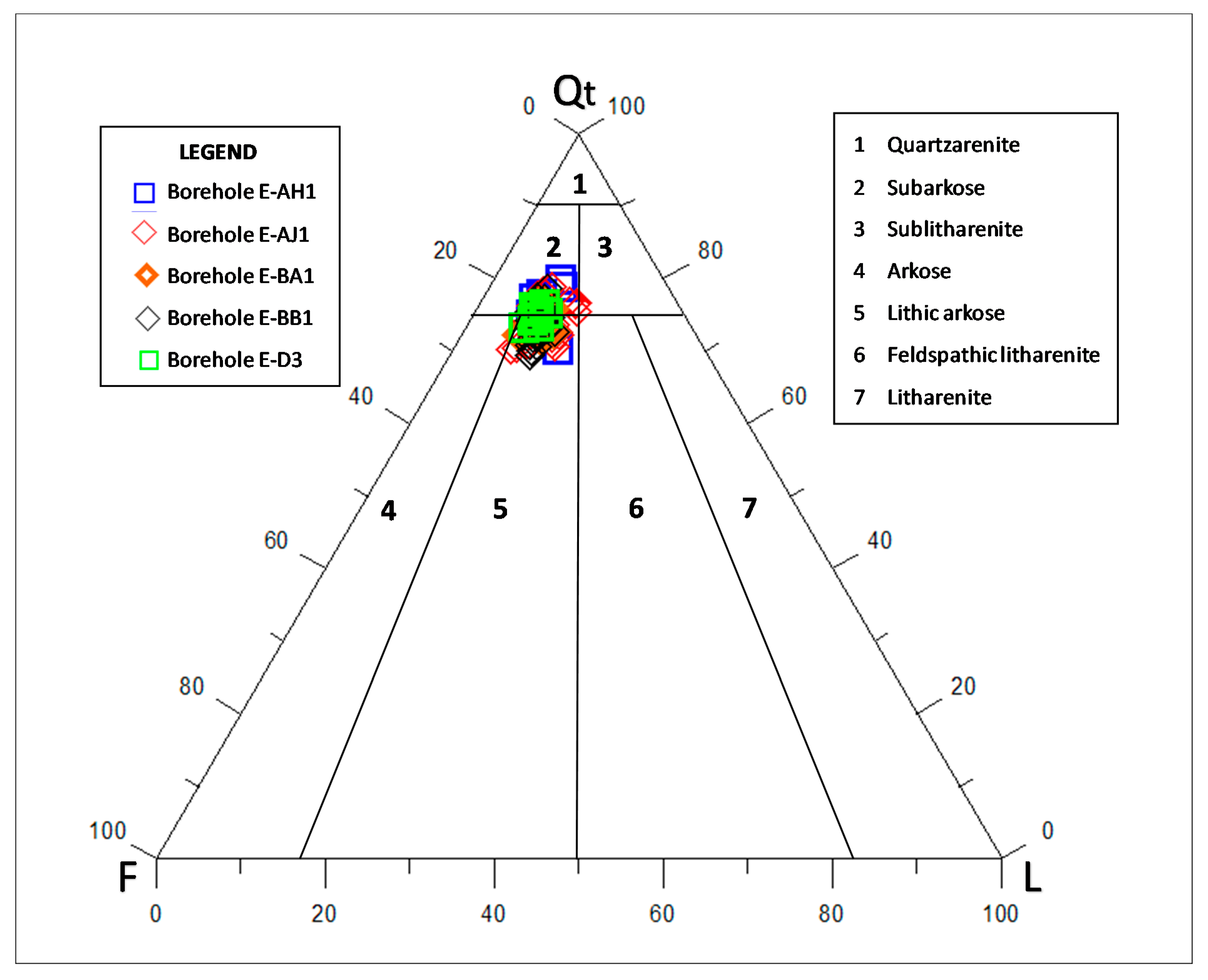 Geosciences 10 00340 g009 Geosciences 10 00340 g009