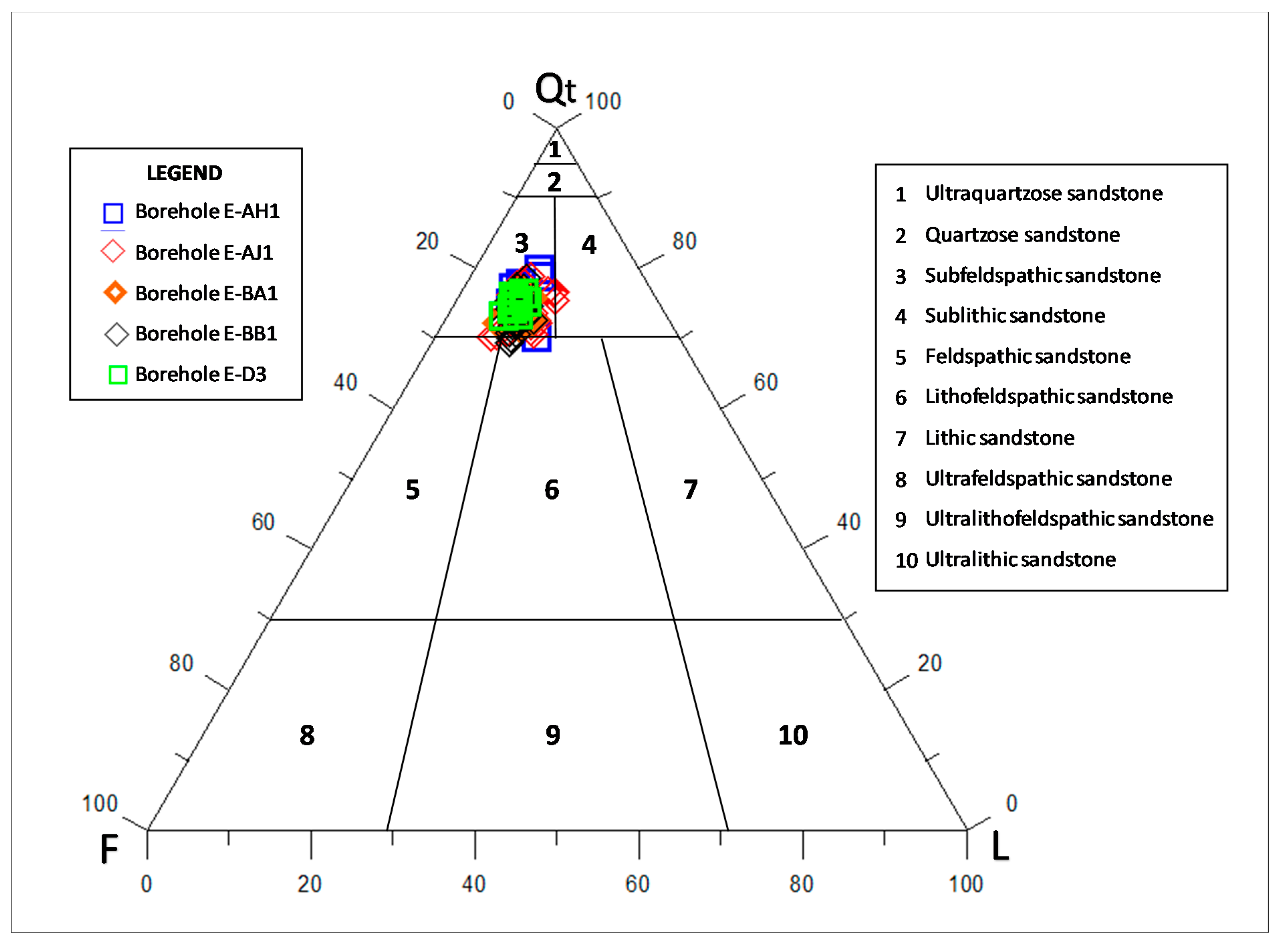Geosciences 10 00340 g010 Geosciences 10 00340 g010