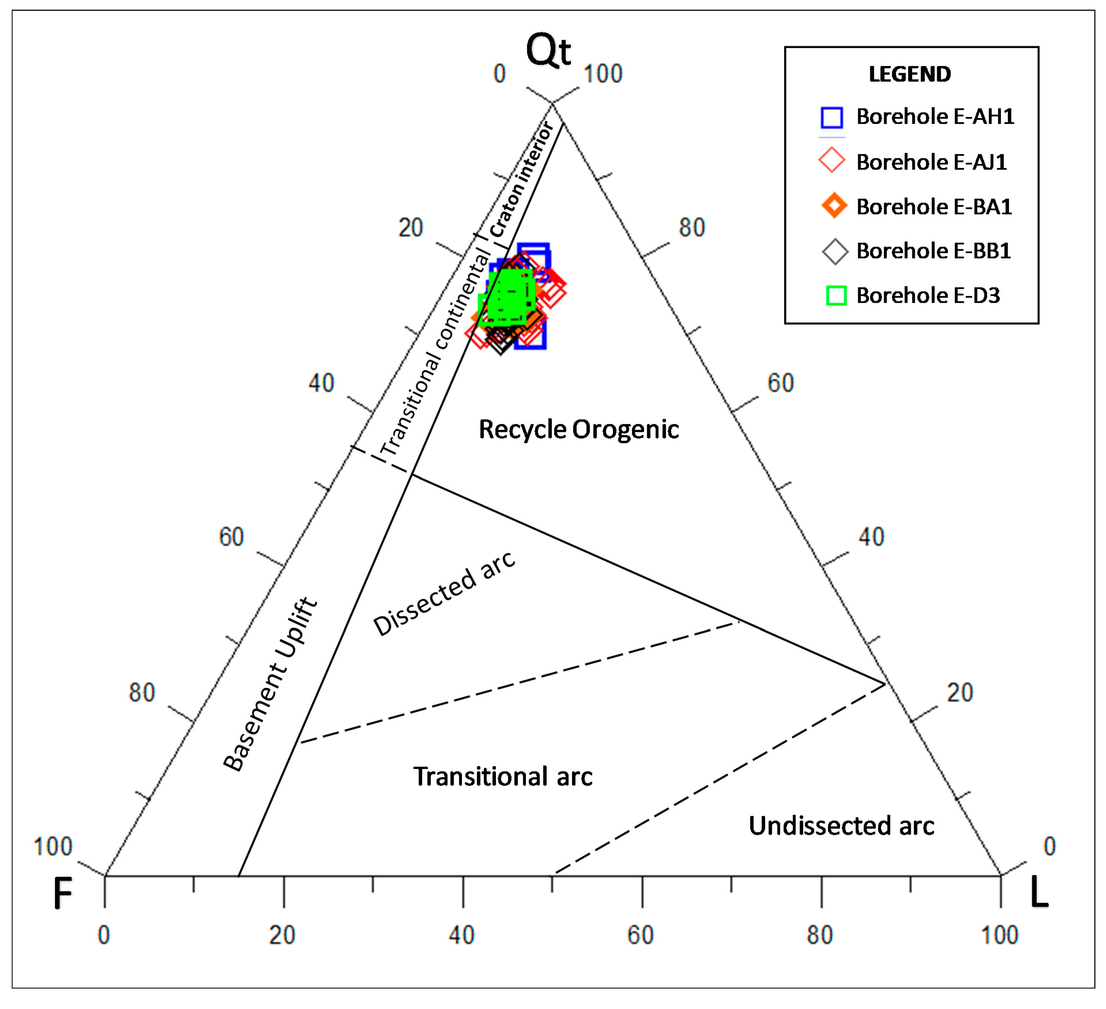 Geosciences 10 00340 g011 Geosciences 10 00340 g011