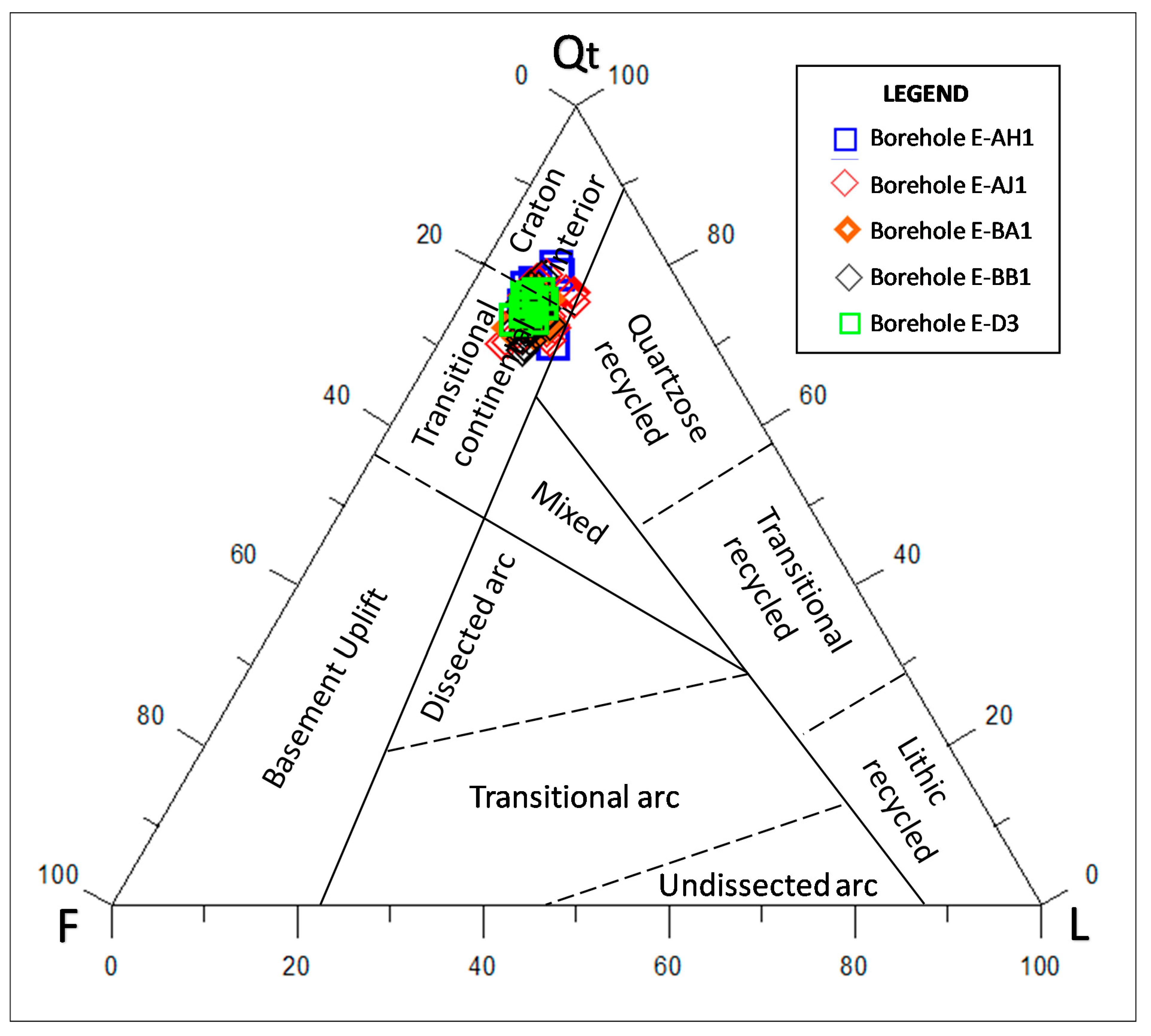 Geosciences 10 00340 g012 Geosciences 10 00340 g012