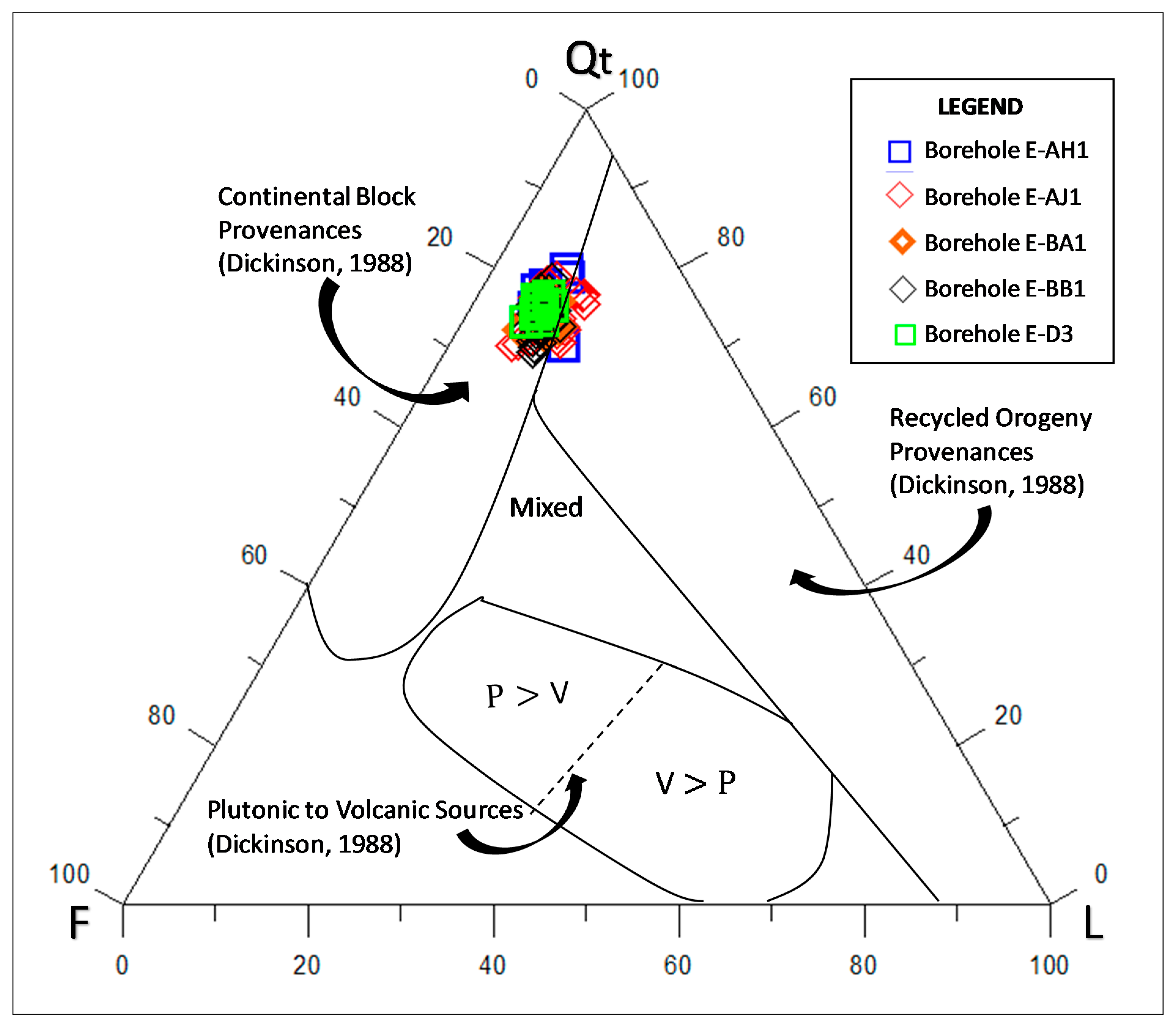 Geosciences 10 00340 g013 Geosciences 10 00340 g013