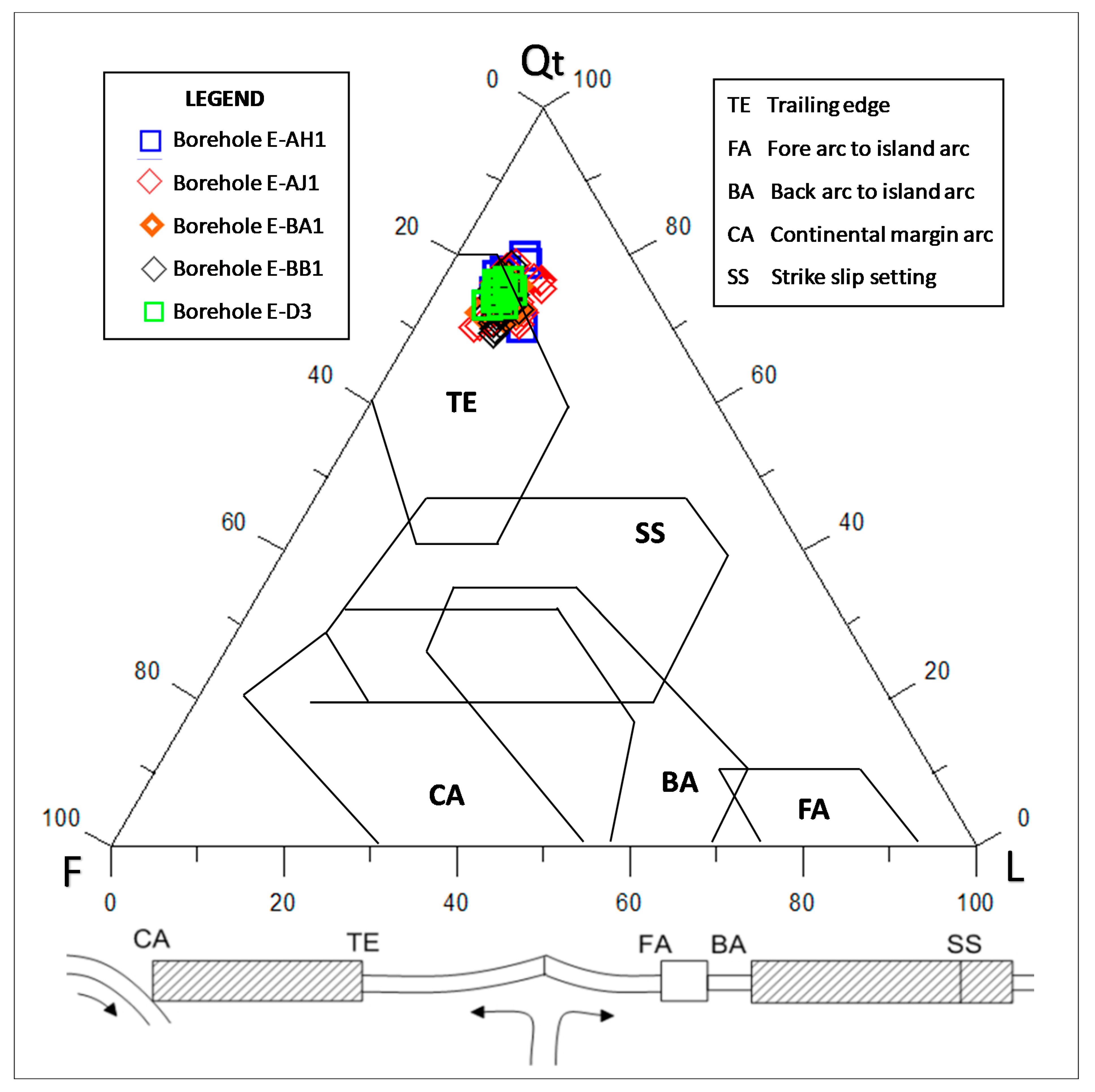 Geosciences 10 00340 g014 Geosciences 10 00340 g014