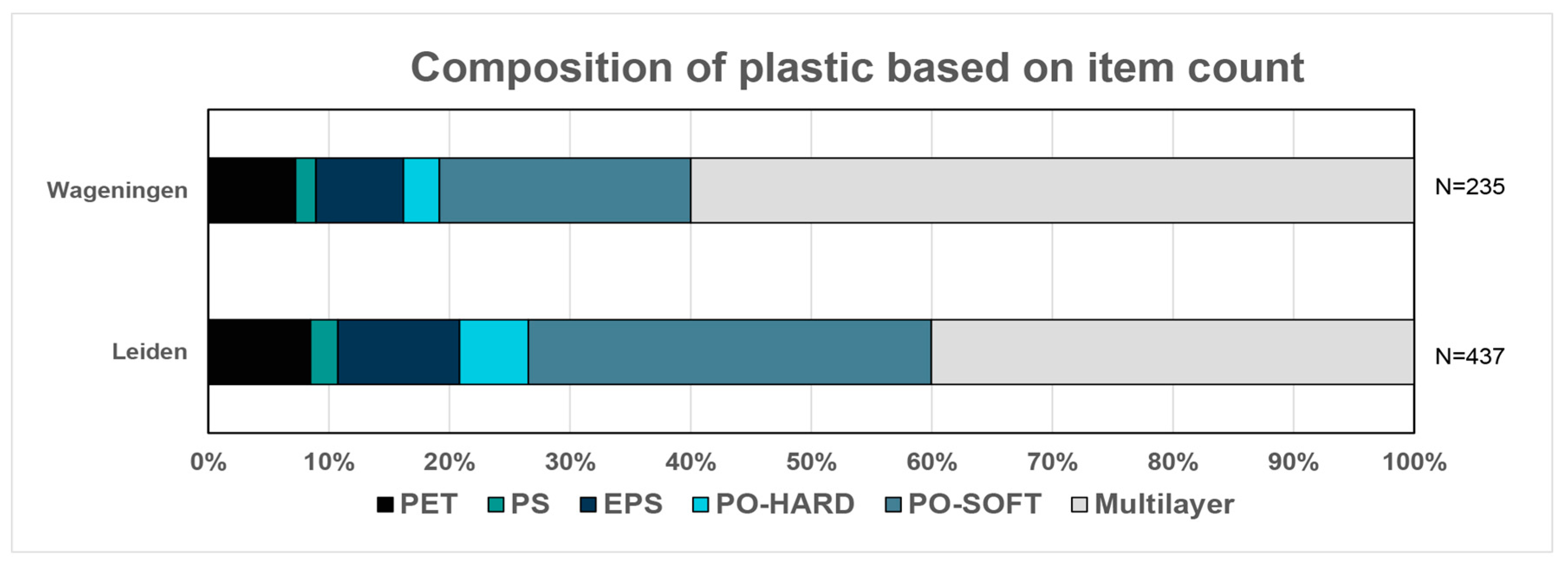 Geosciences 10 00342 g006