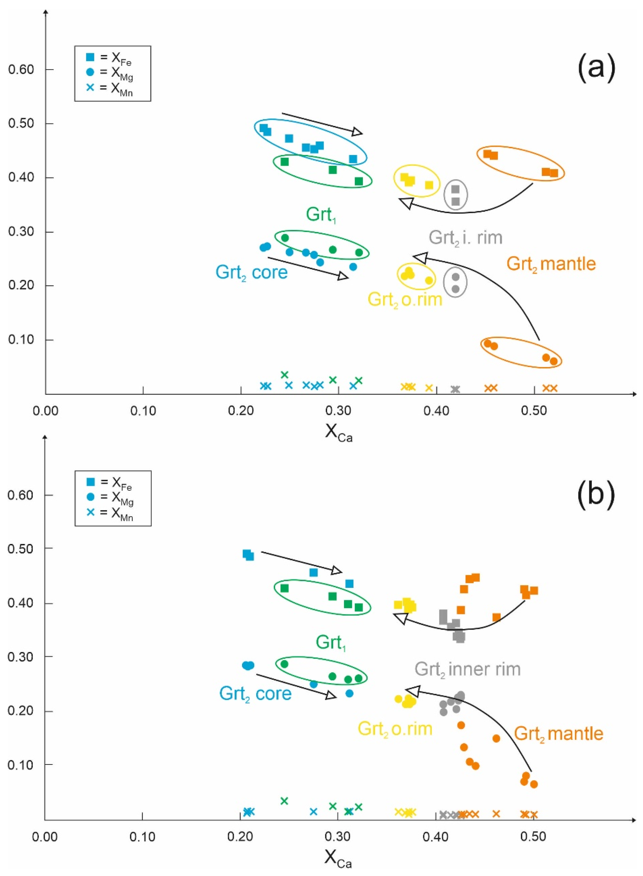 Geosciences 10 00344 g007