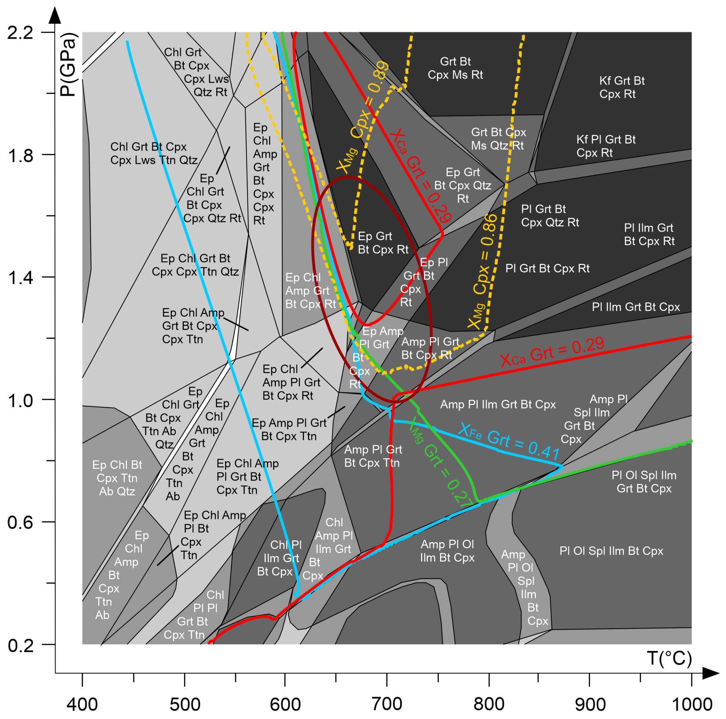 Geosciences 10 00344 g008