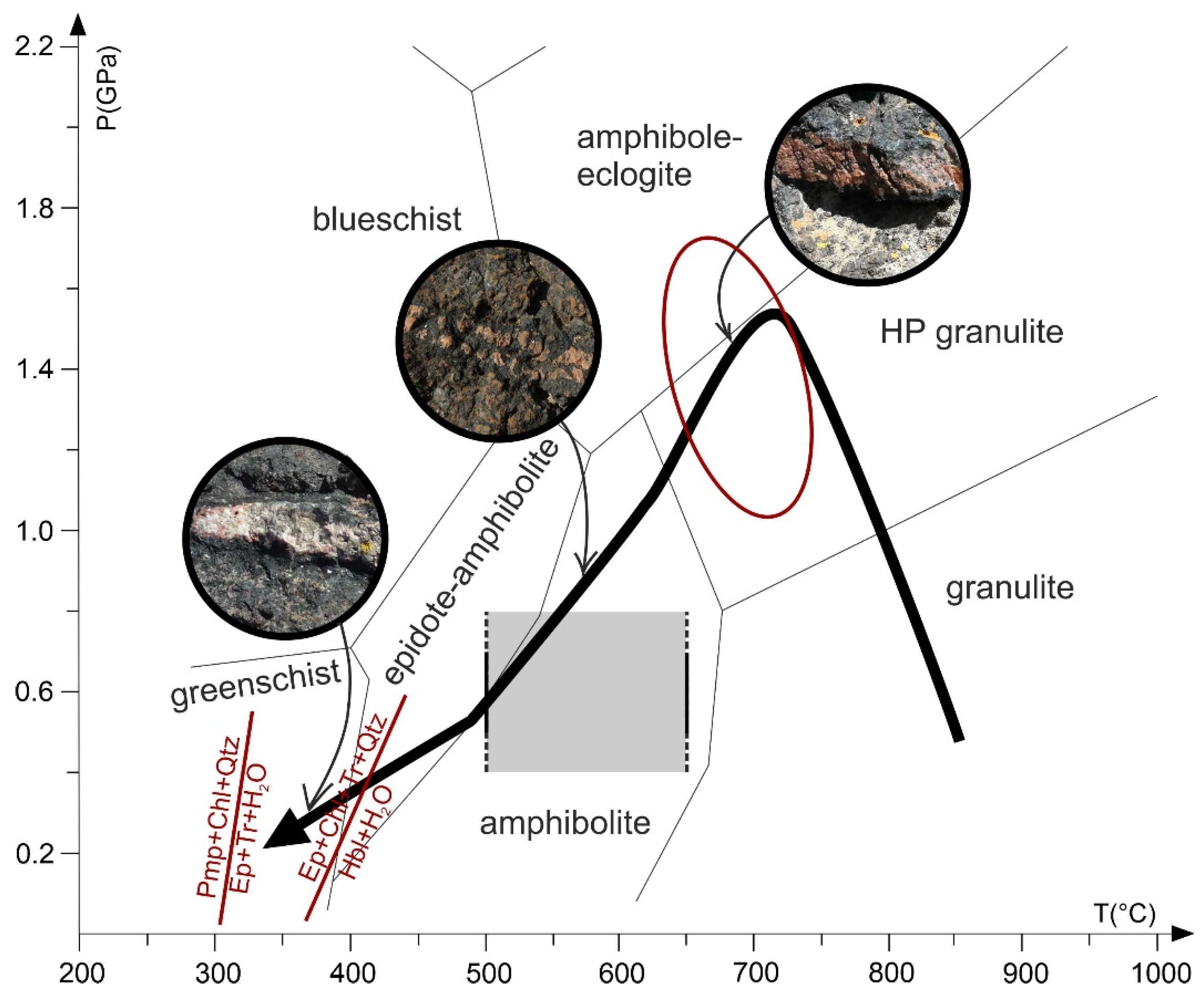 Geosciences 10 00344 g009