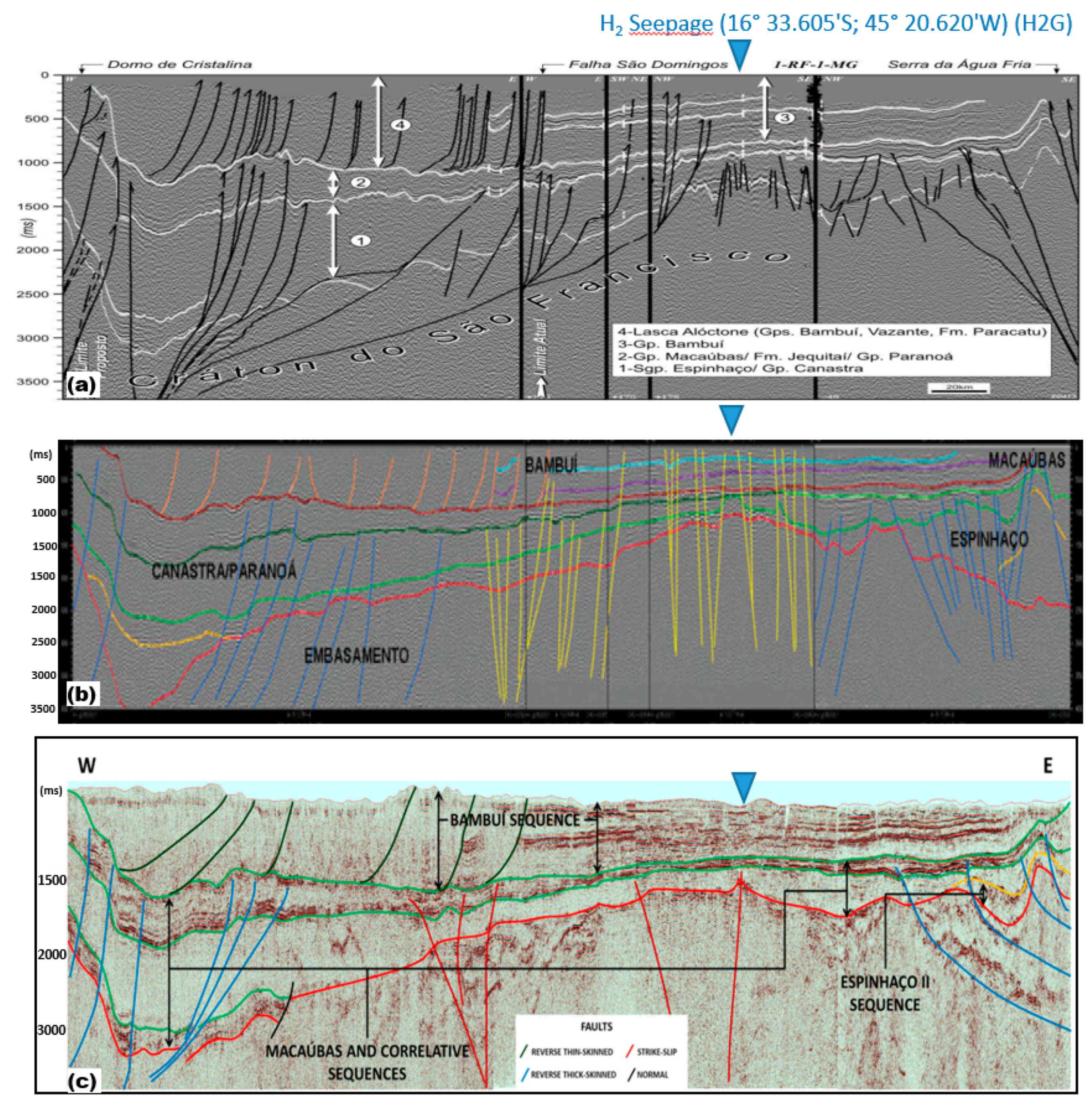 Geosciences 10 00346 g003 Geosciences 10 00346 g003