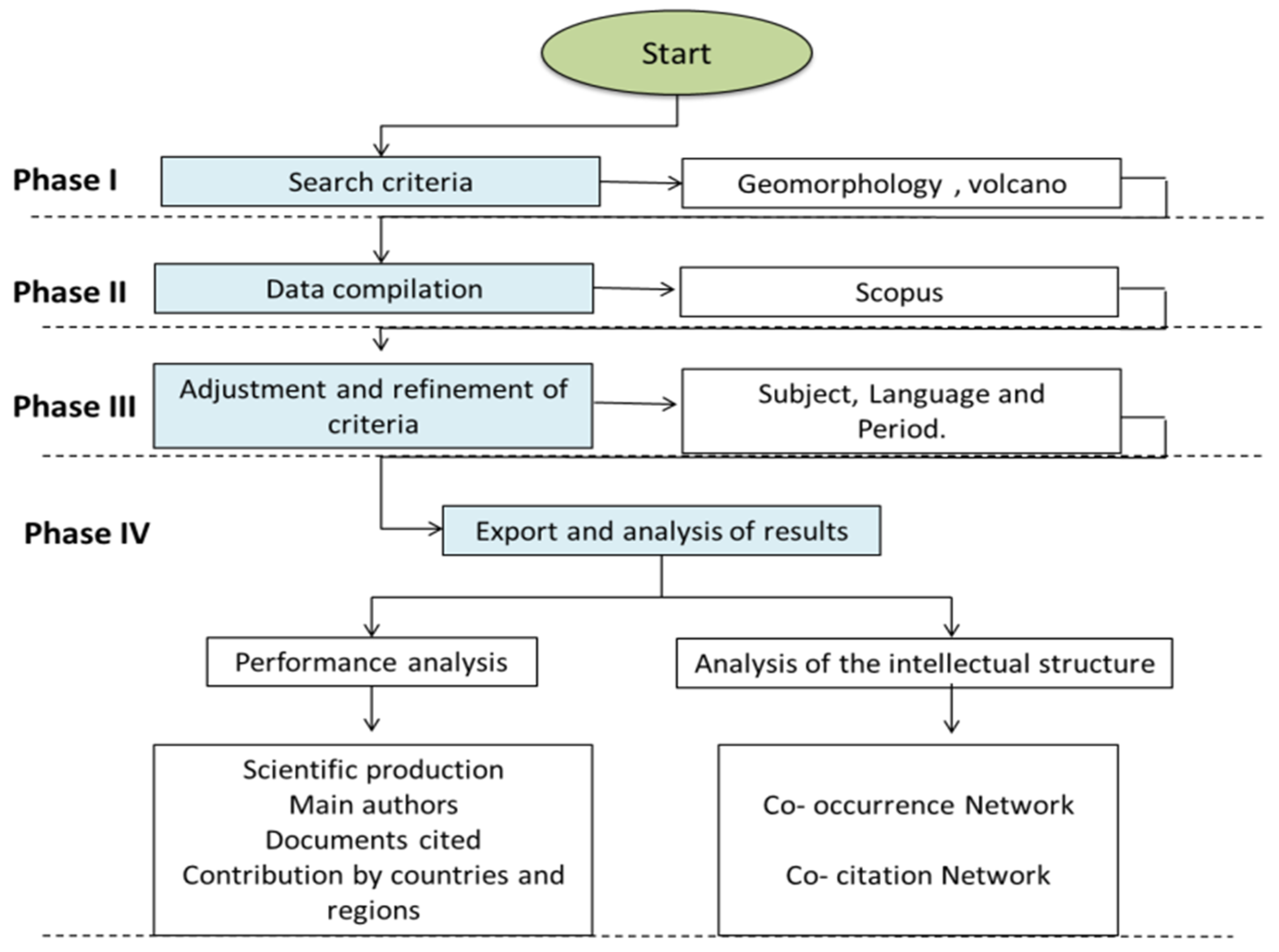 Geosciences 10 00347 g001