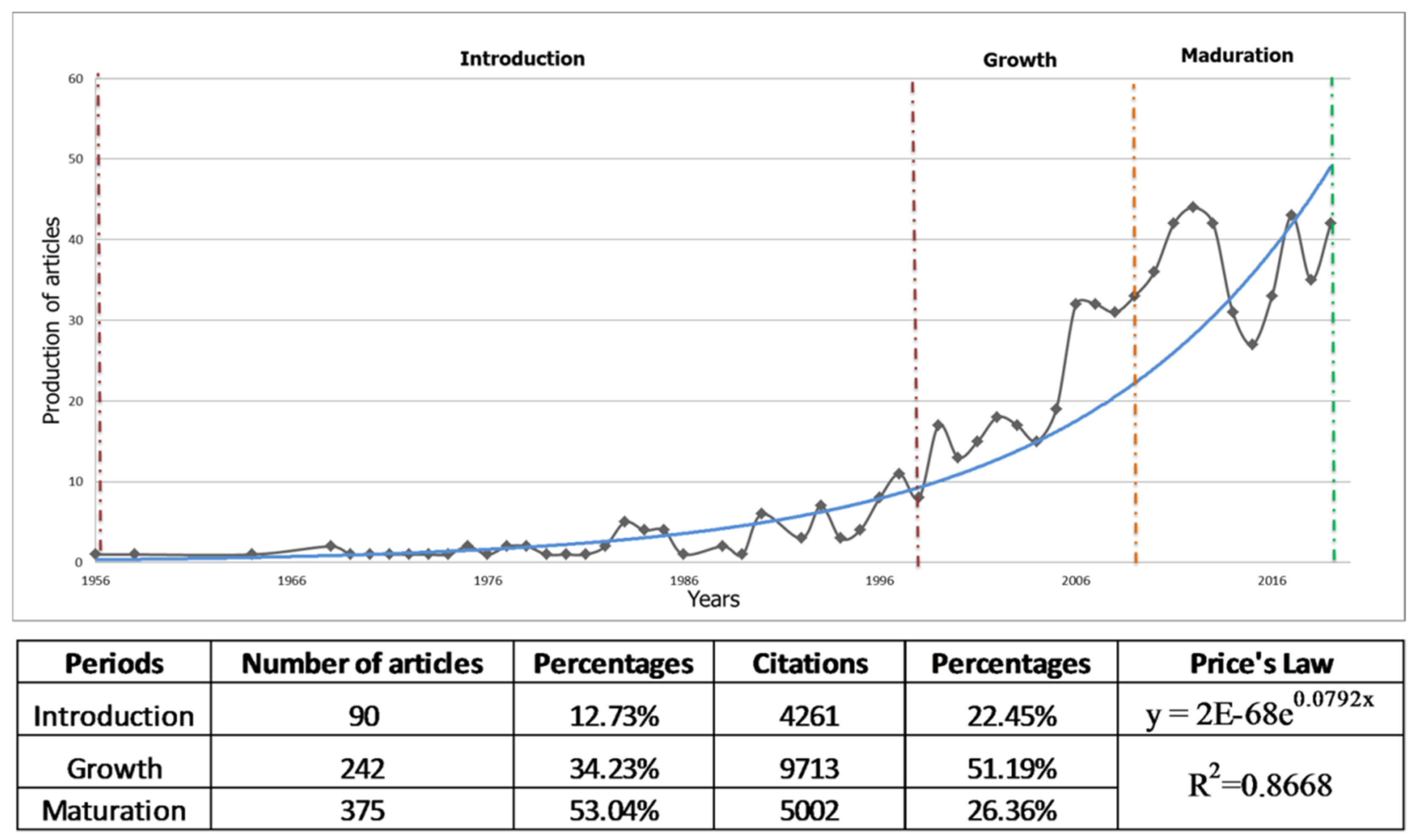Geosciences 10 00347 g002