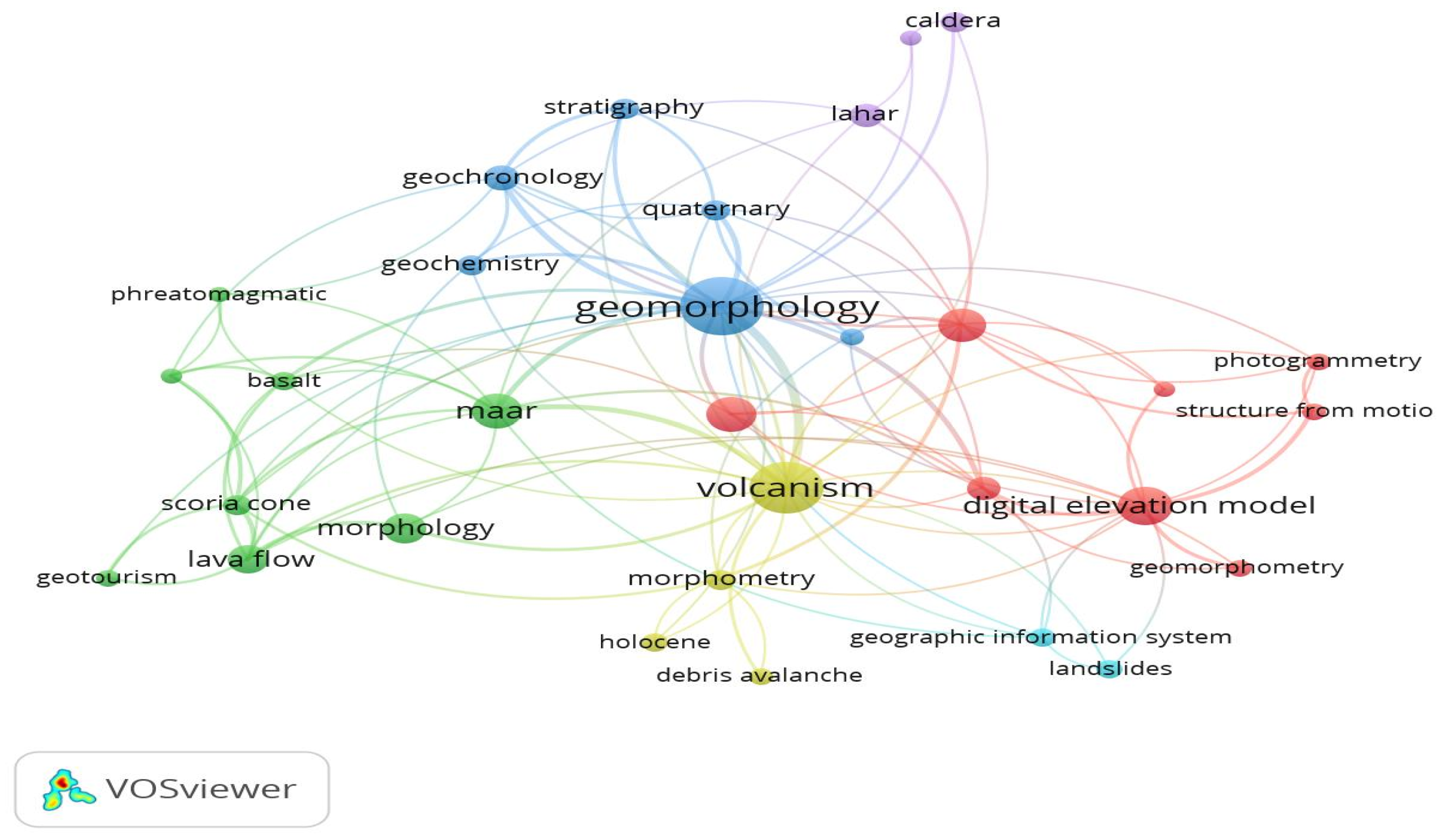 Geosciences 10 00347 g003