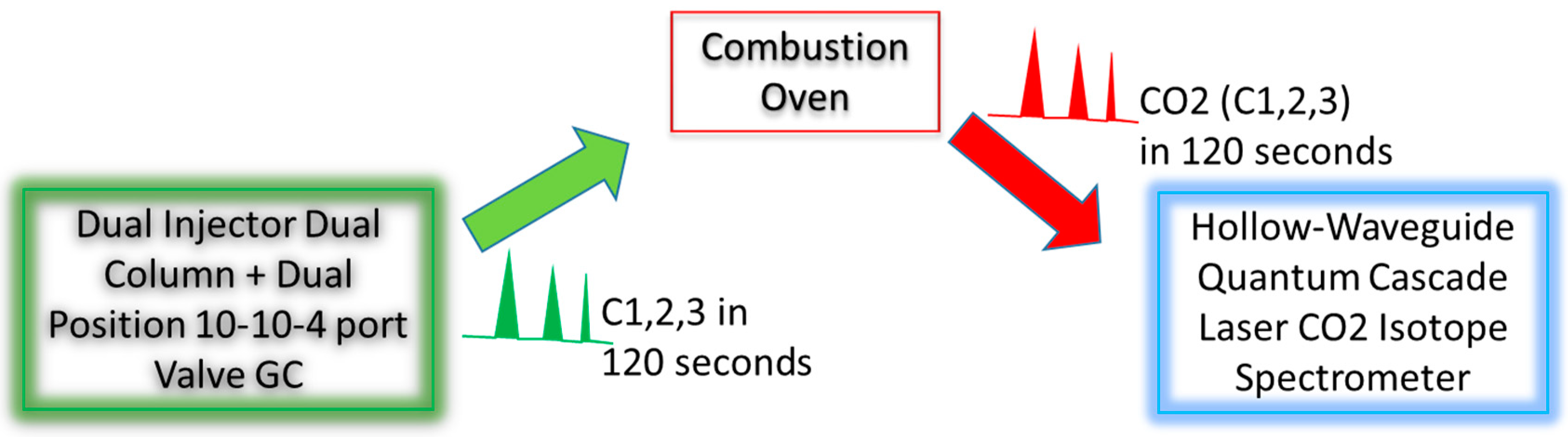 Geosciences 10 00350 g001