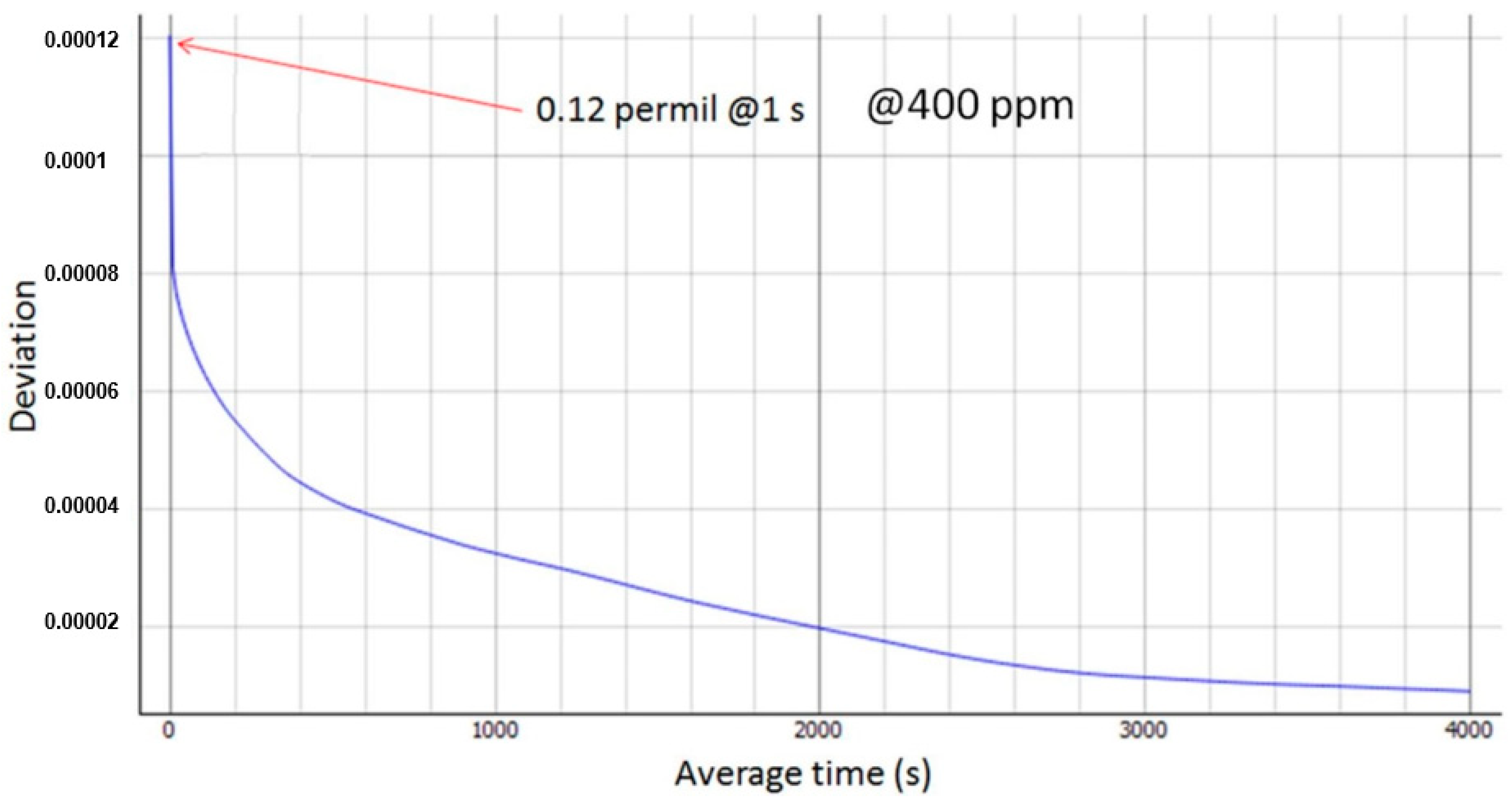 Geosciences 10 00350 g004