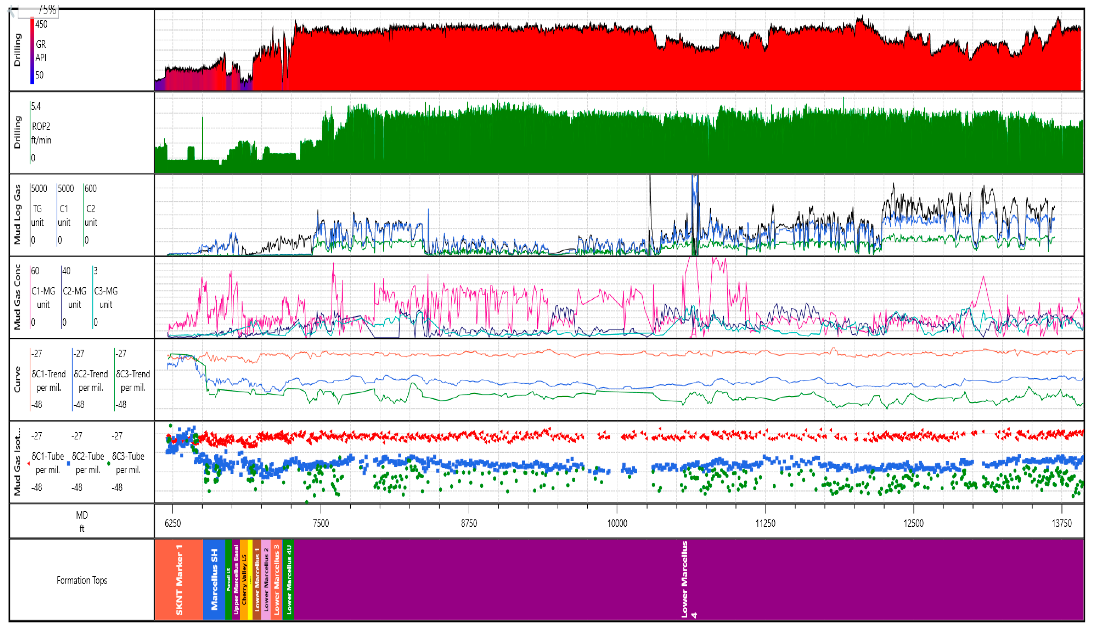 Geosciences 10 00350 g006