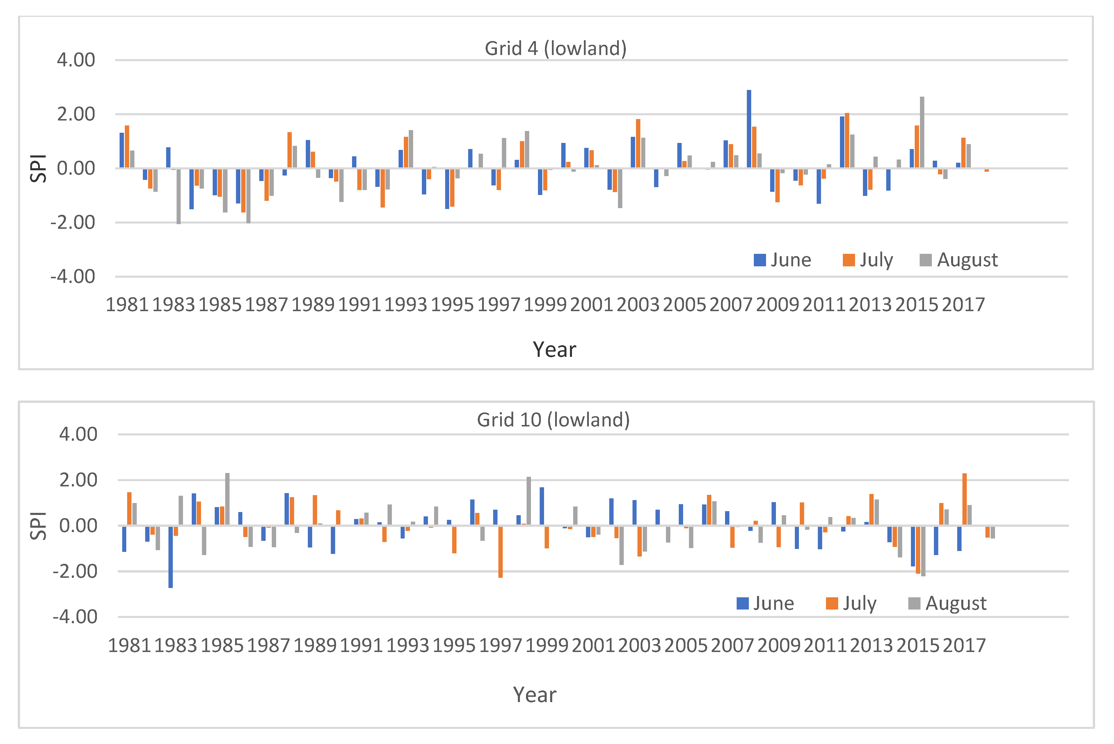 Geosciences 10 00352 g005c