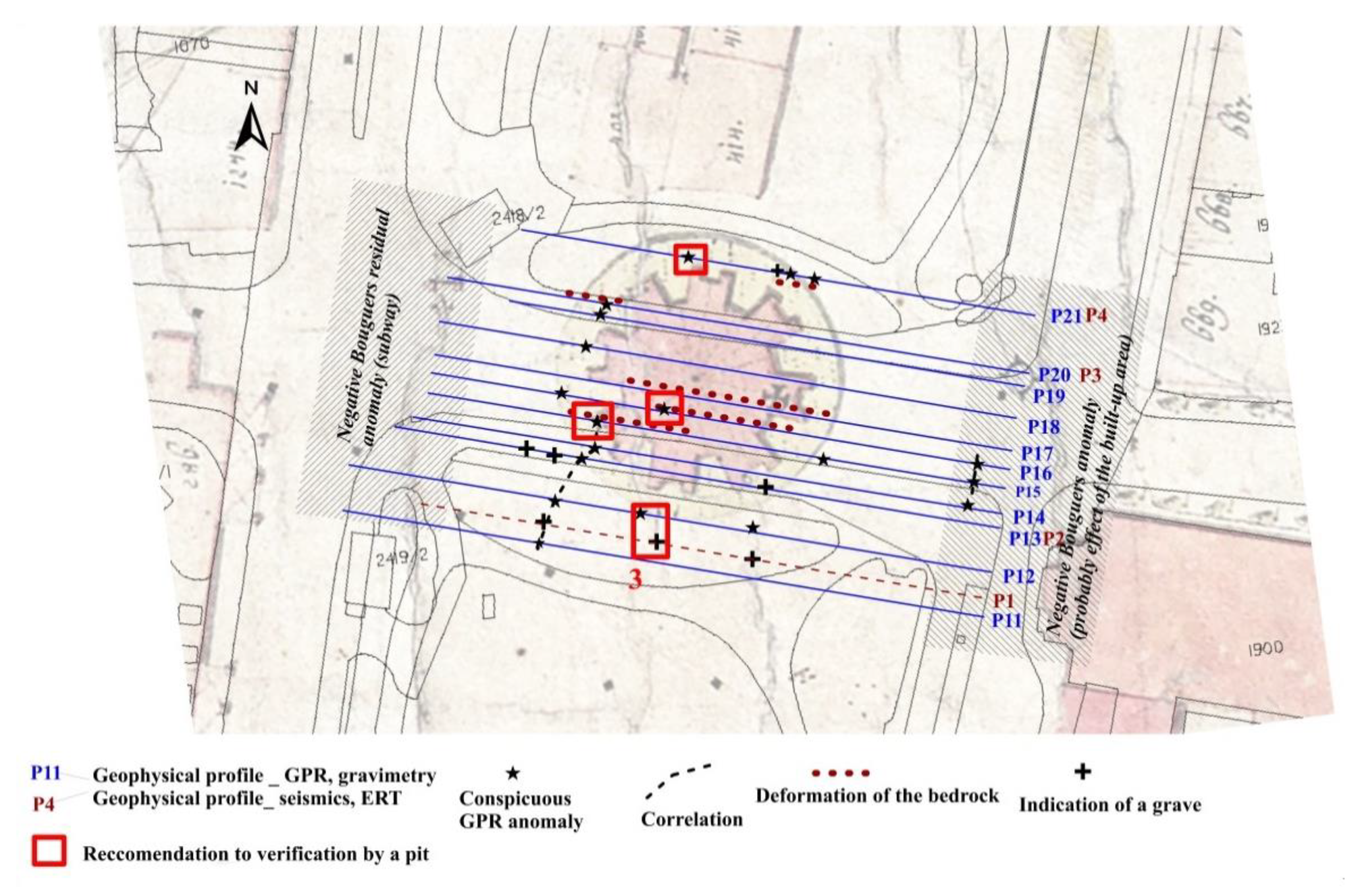 Geosciences 10 00356 g016