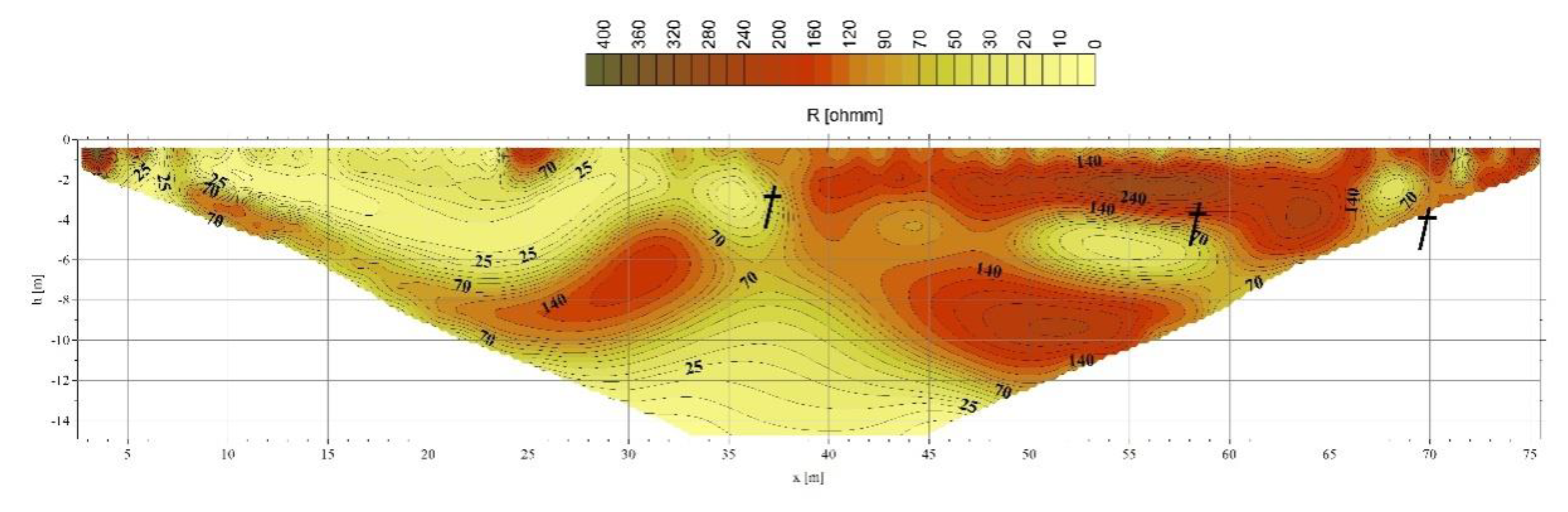 Geosciences 10 00356 g017
