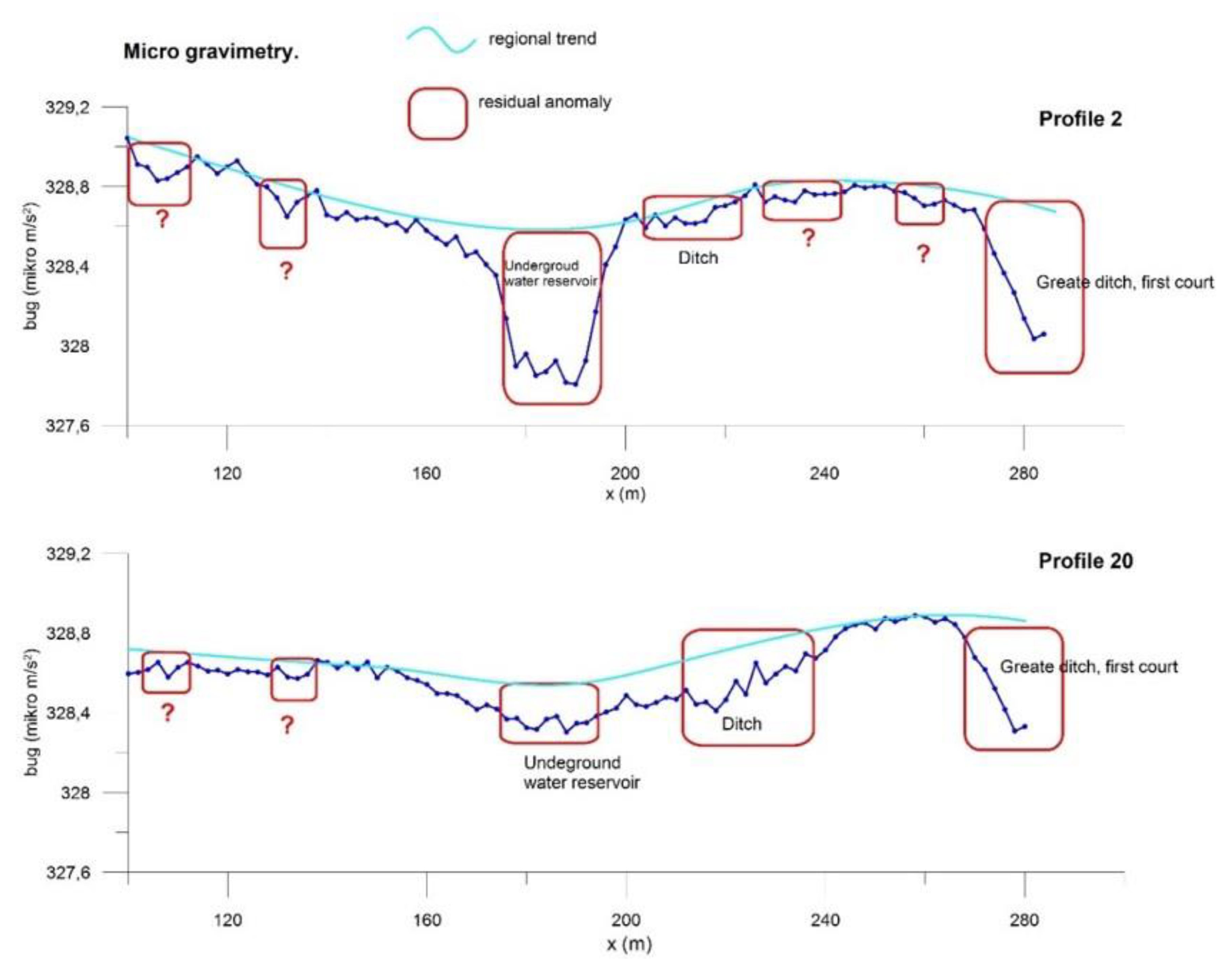 Geosciences 10 00356 g022