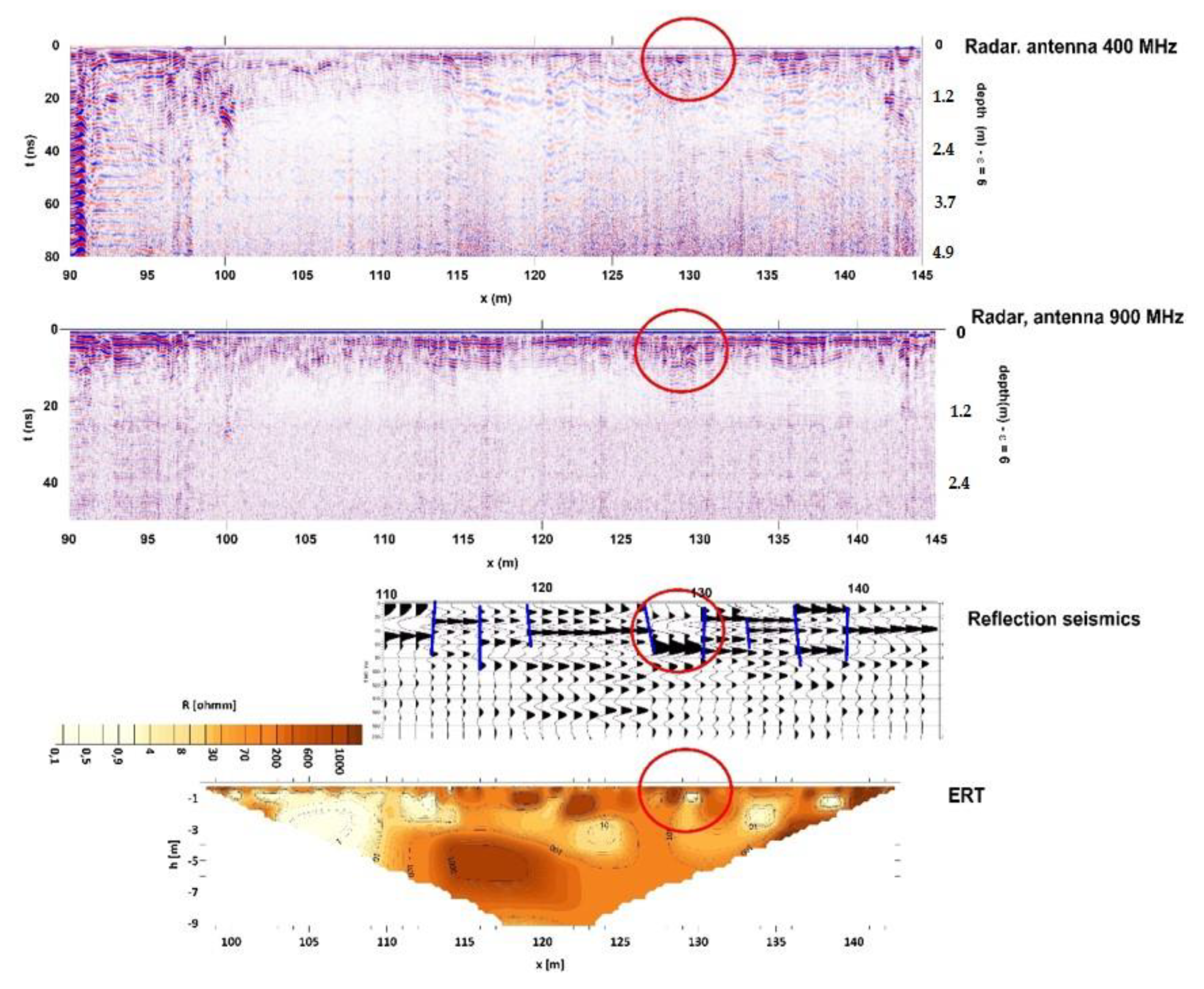 Geosciences 10 00356 g026