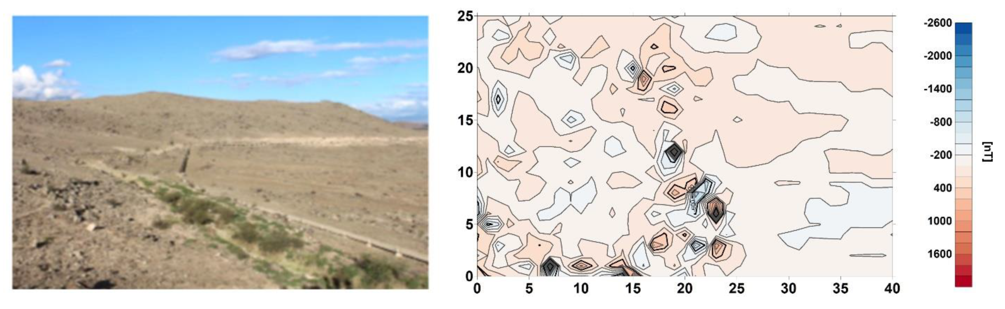 Geosciences 10 00356 g029