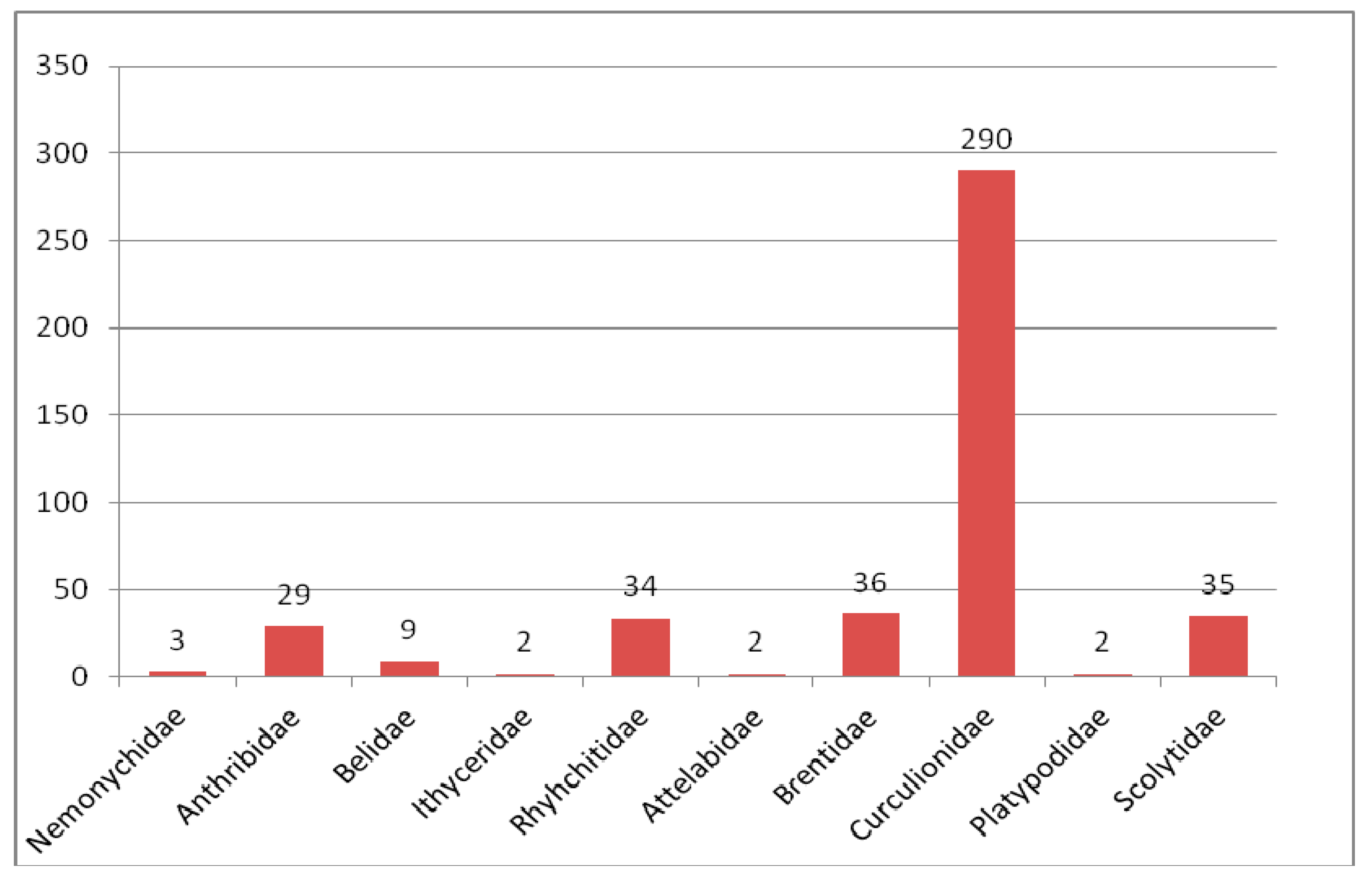 Geosciences 10 00358 g004