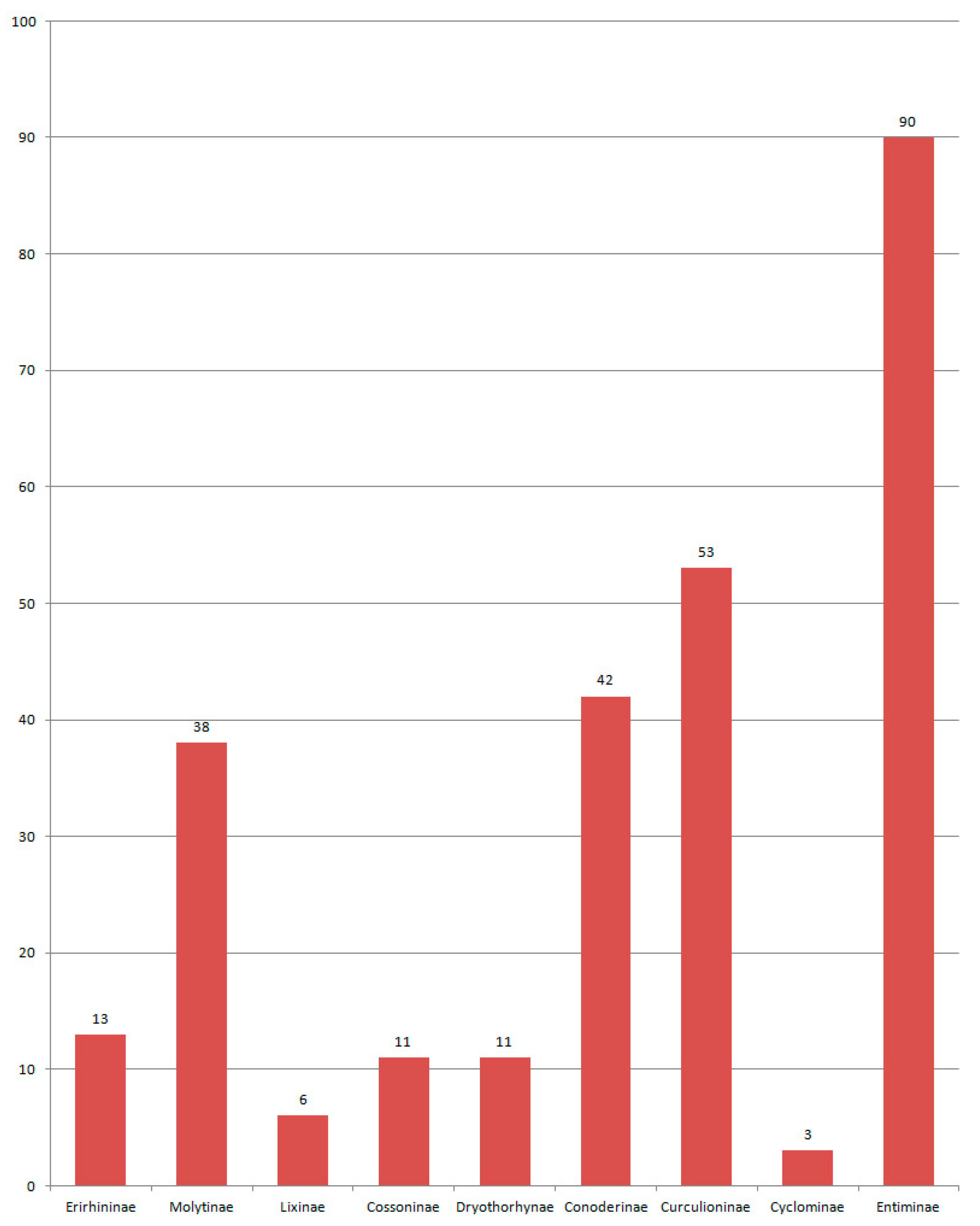 Geosciences 10 00358 g005