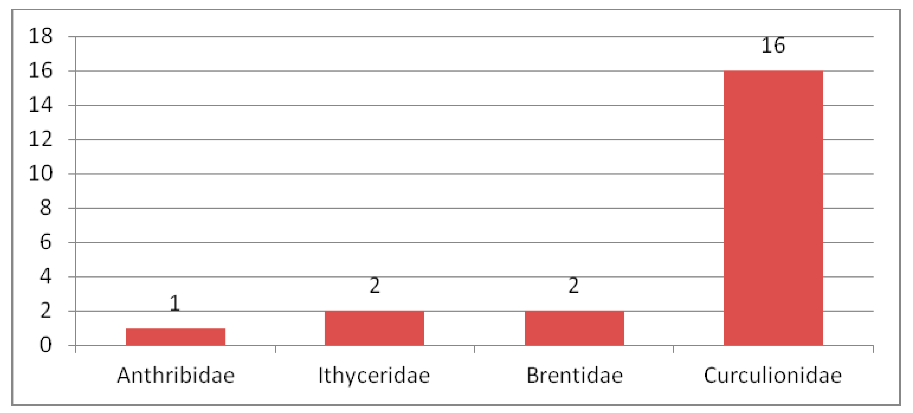 Geosciences 10 00358 g007