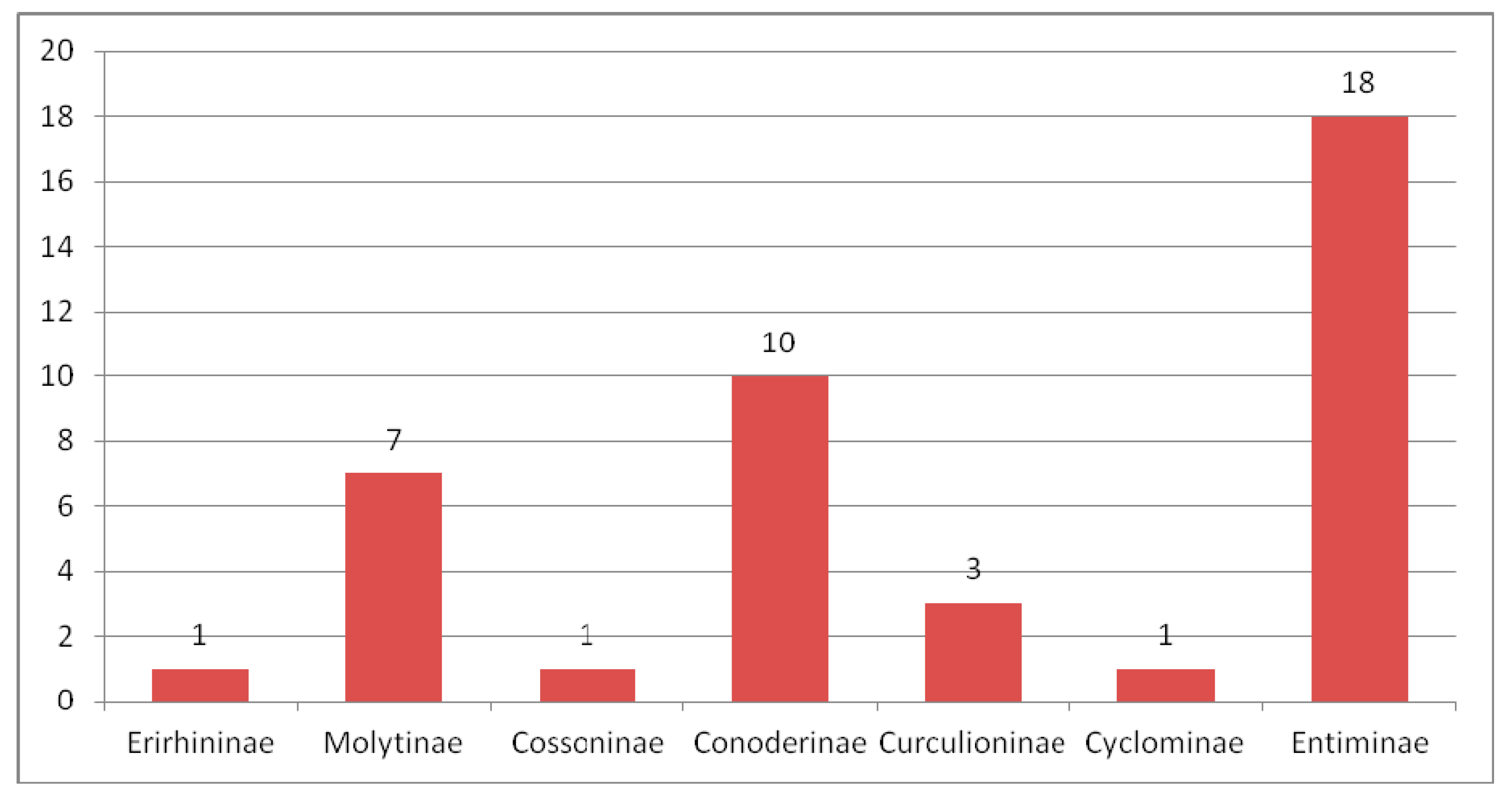 Geosciences 10 00358 g011