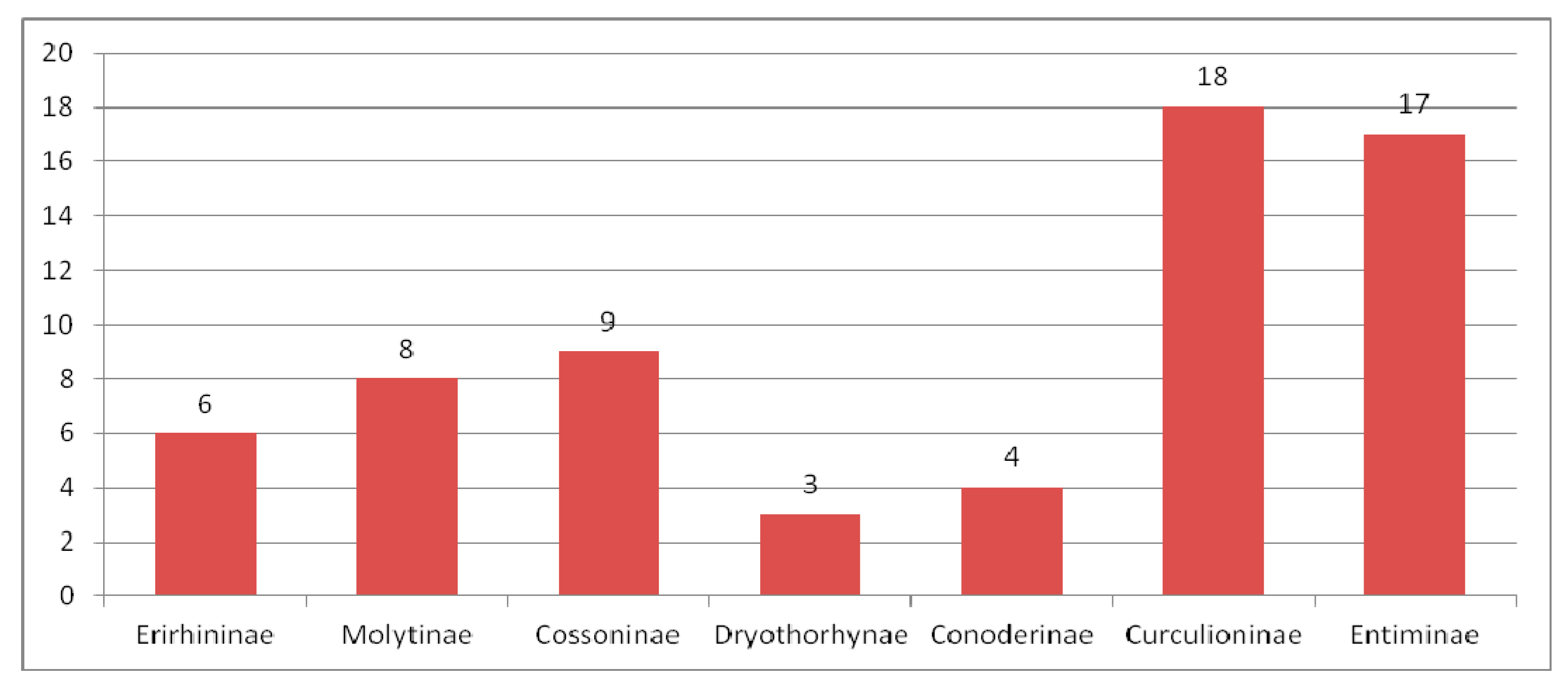 Geosciences 10 00358 g017