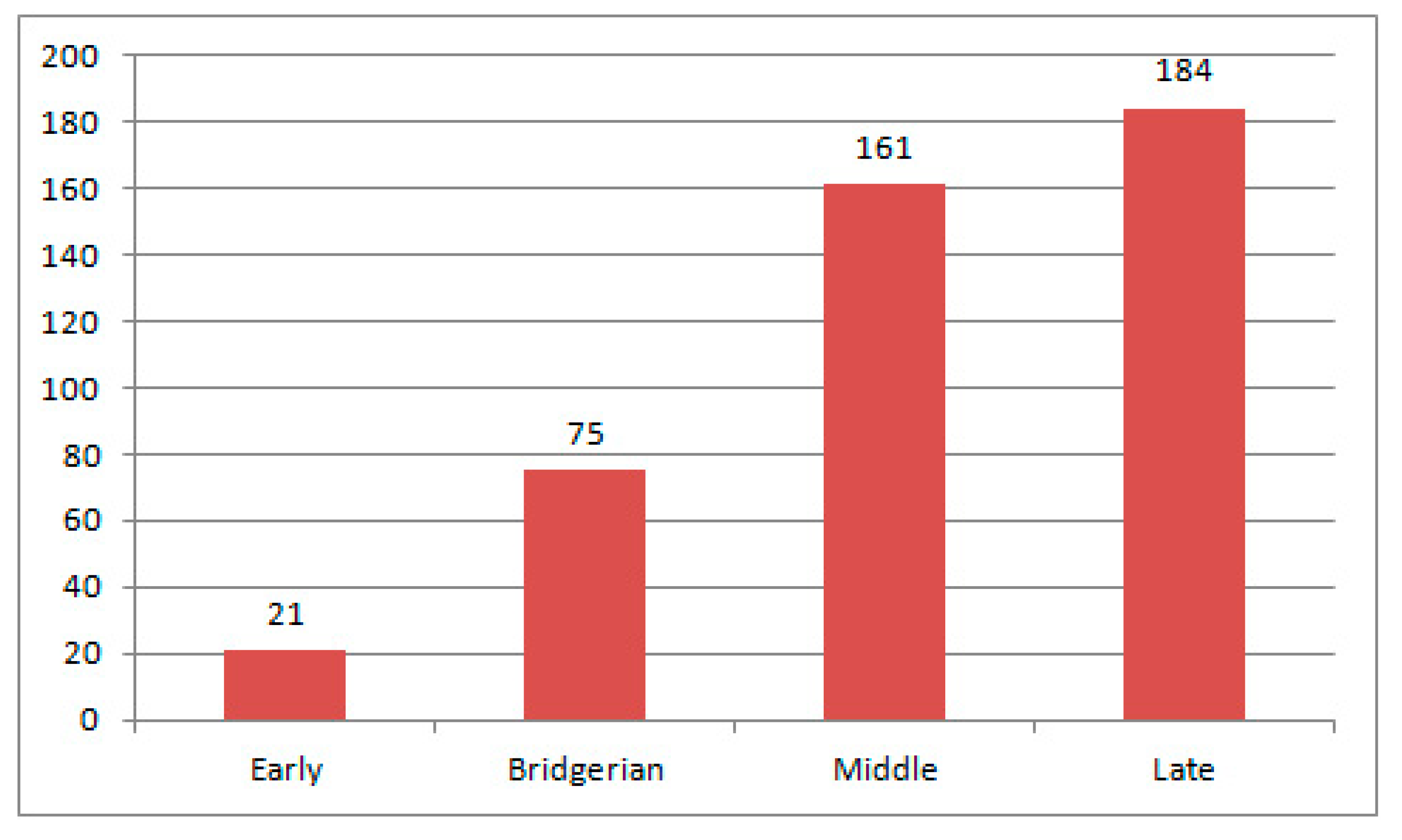 Geosciences 10 00358 g019