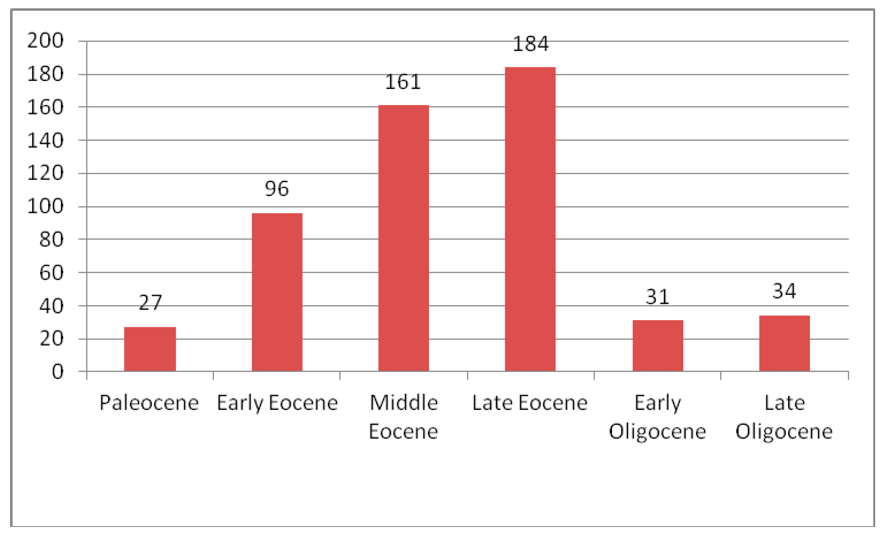 Geosciences 10 00358 g026