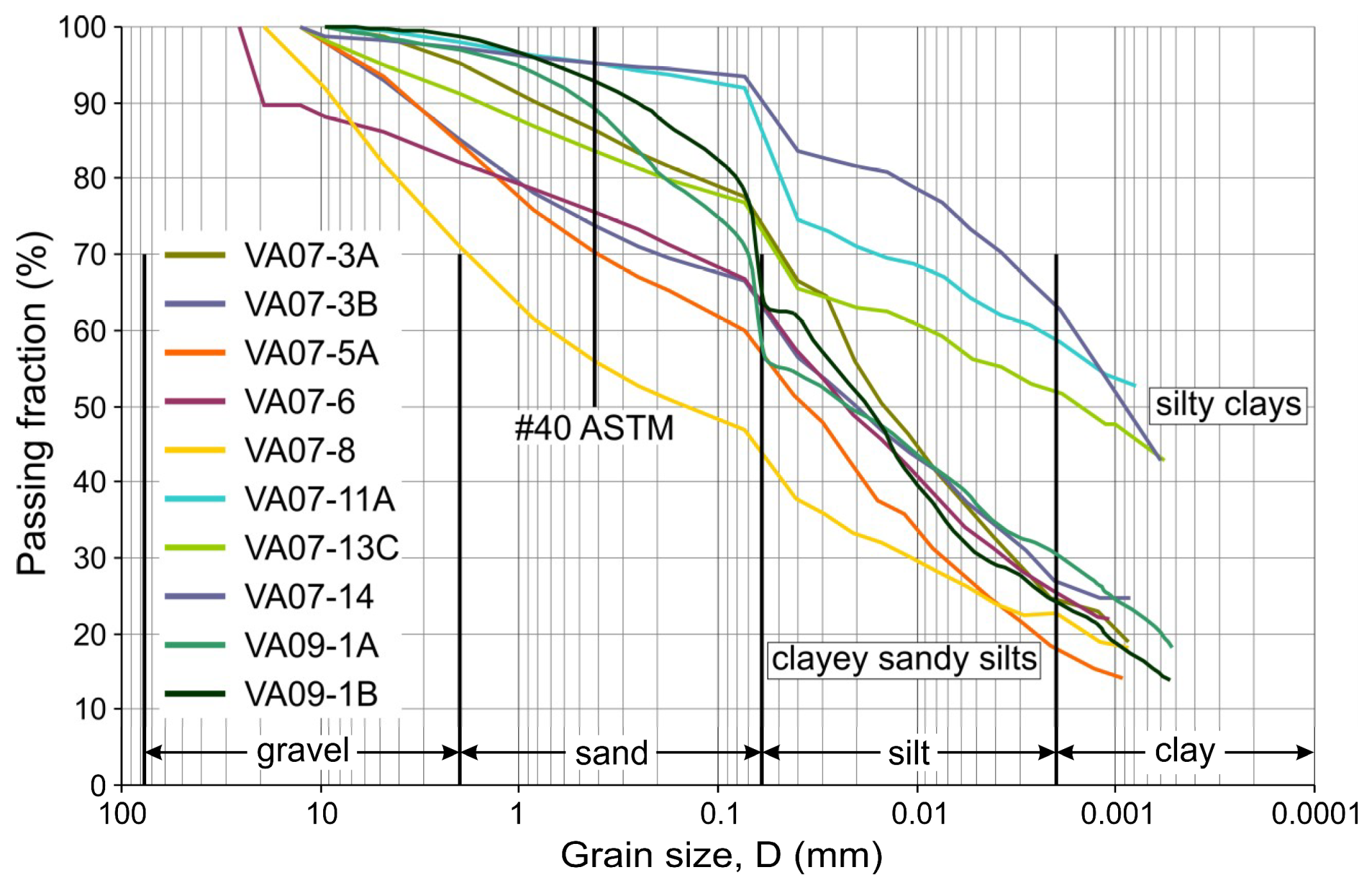Geosciences 10 00360 g007