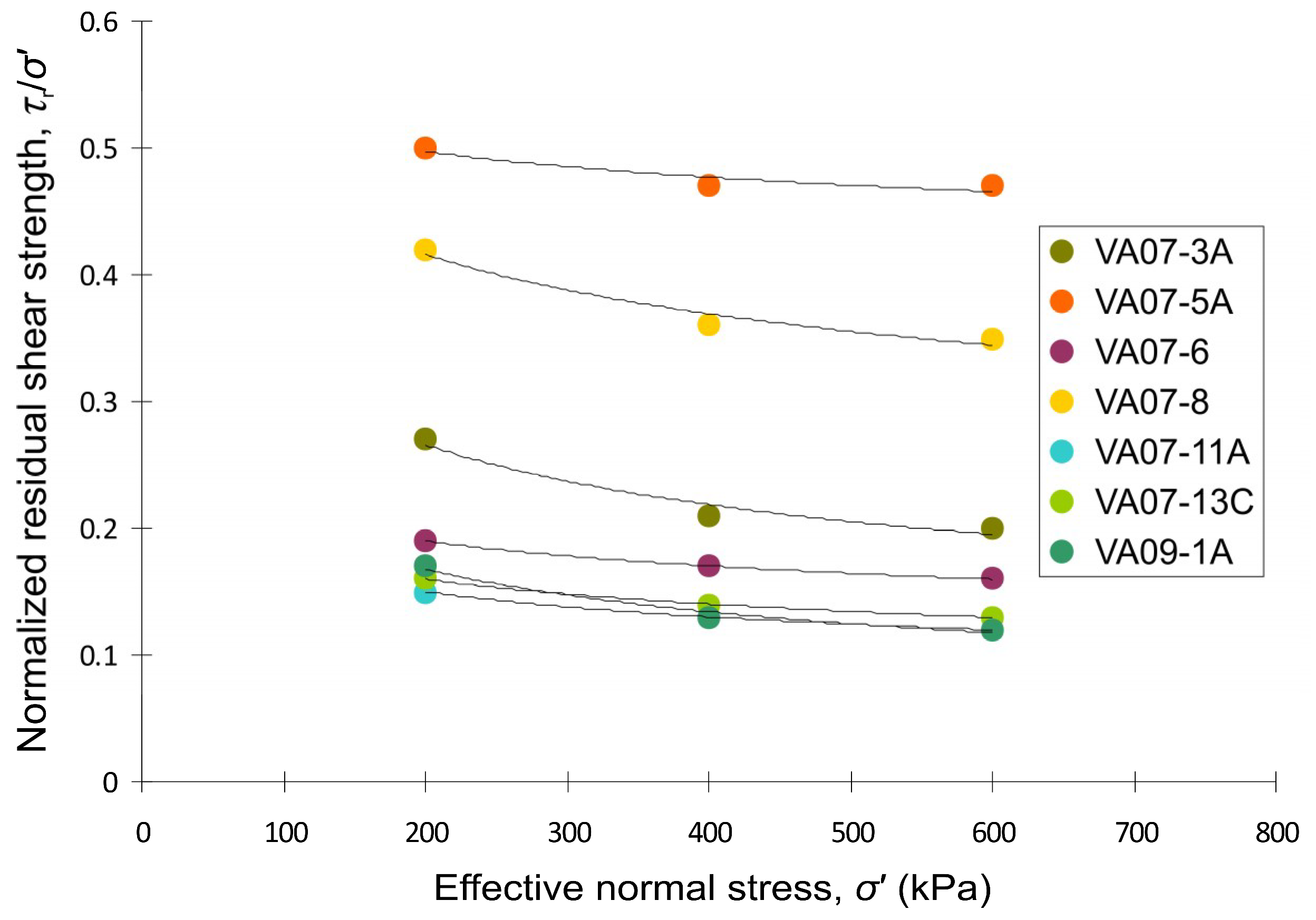 Geosciences 10 00360 g009