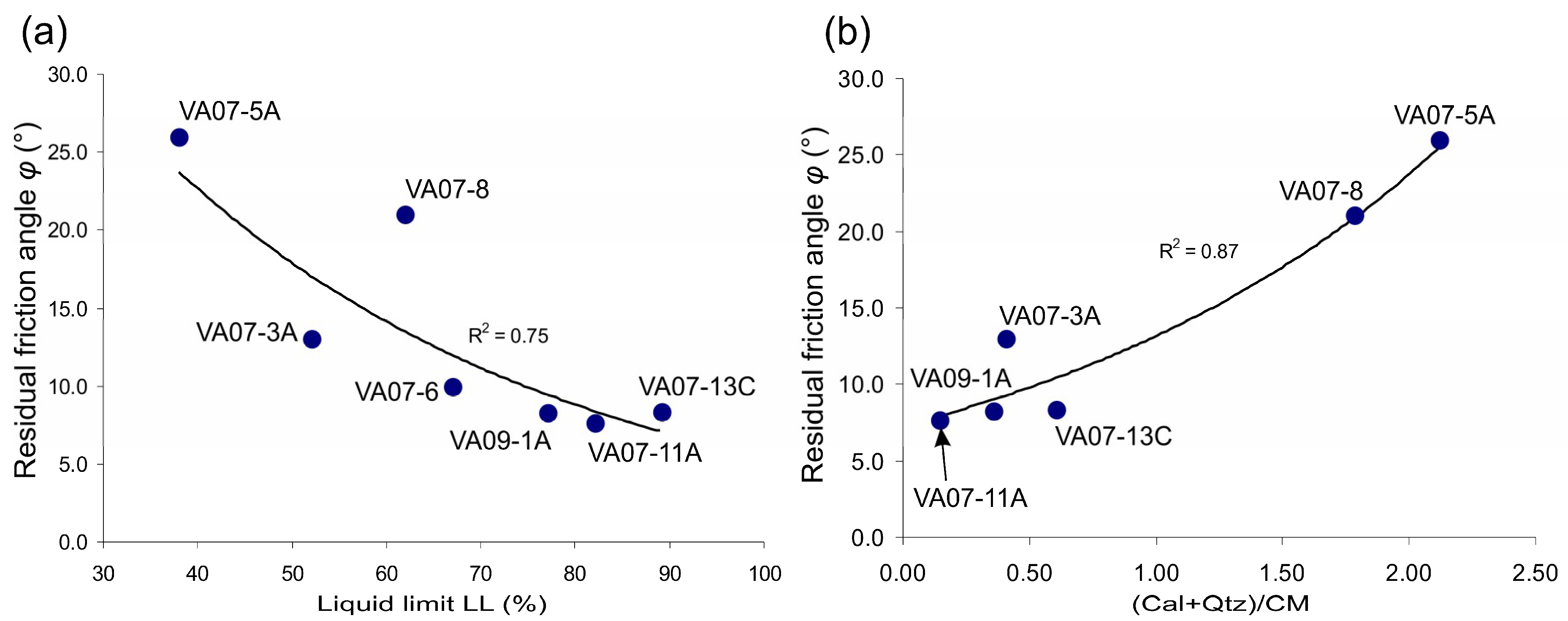 Geosciences 10 00360 g011