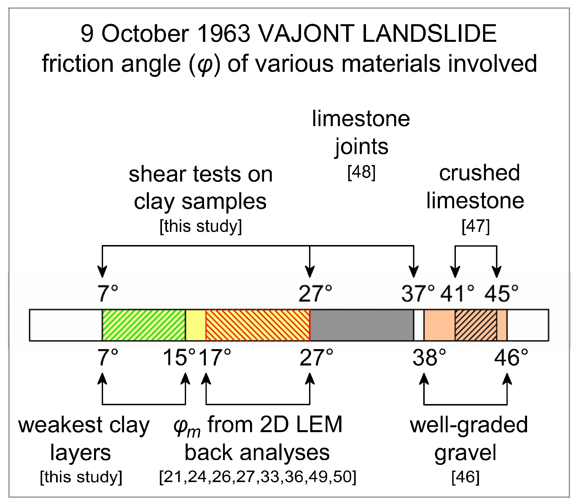 Geosciences 10 00360 g012